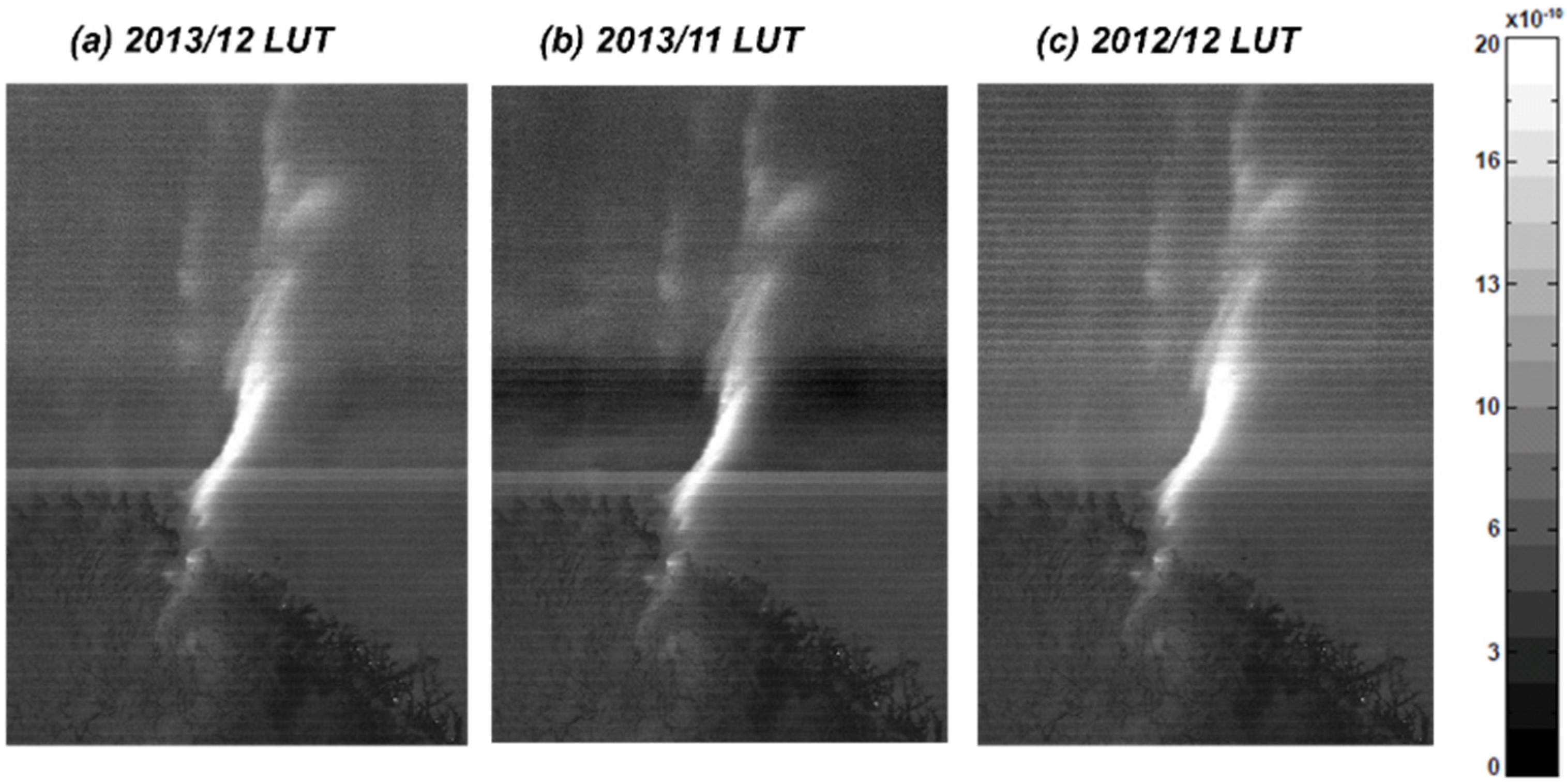 Remotesensing 08 00138 g005 1024