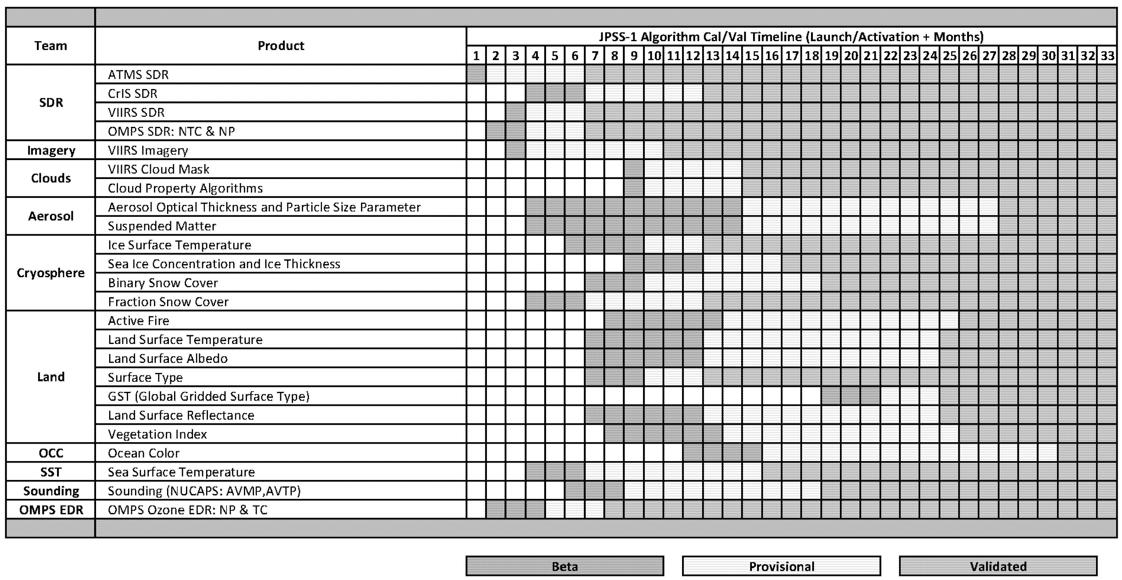 Remotesensing 08 00139 g007 1024
