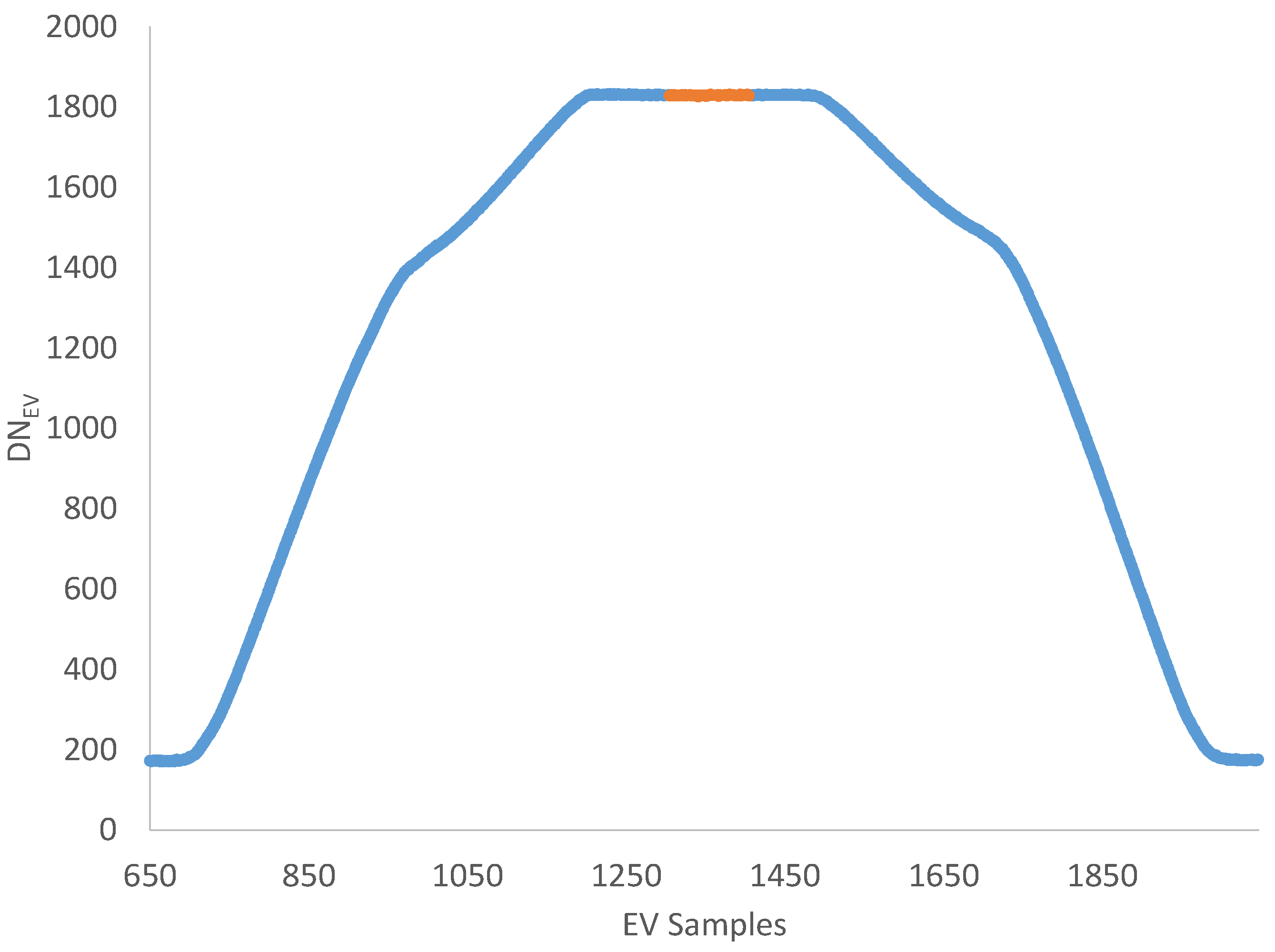 Remotesensing 08 00141 g003 1024