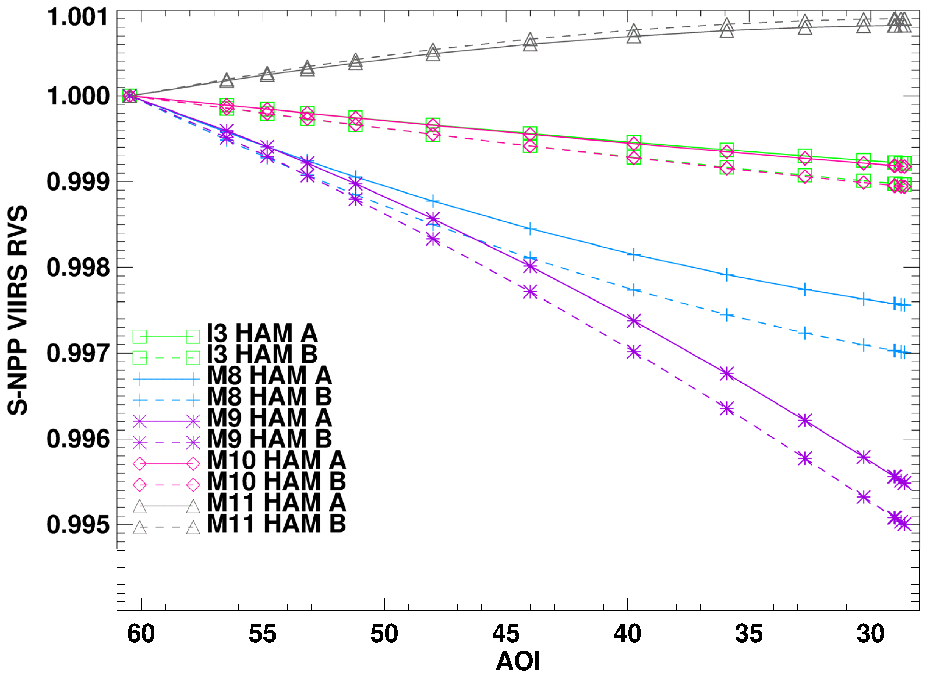 Remotesensing 08 00141 g013 1024