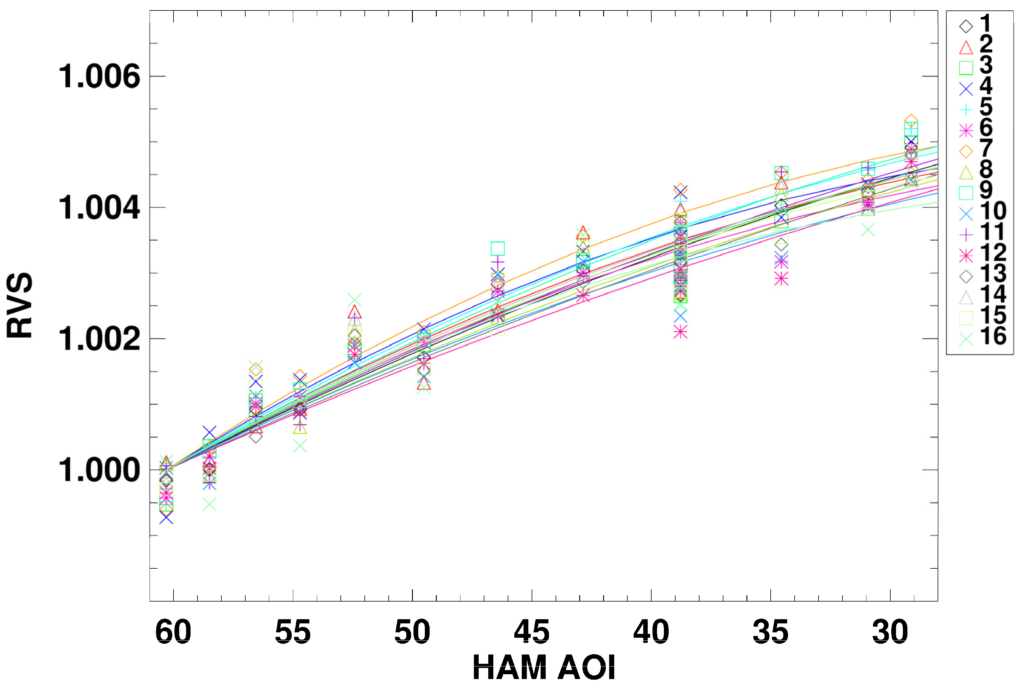 Remotesensing 08 00141 g015 1024