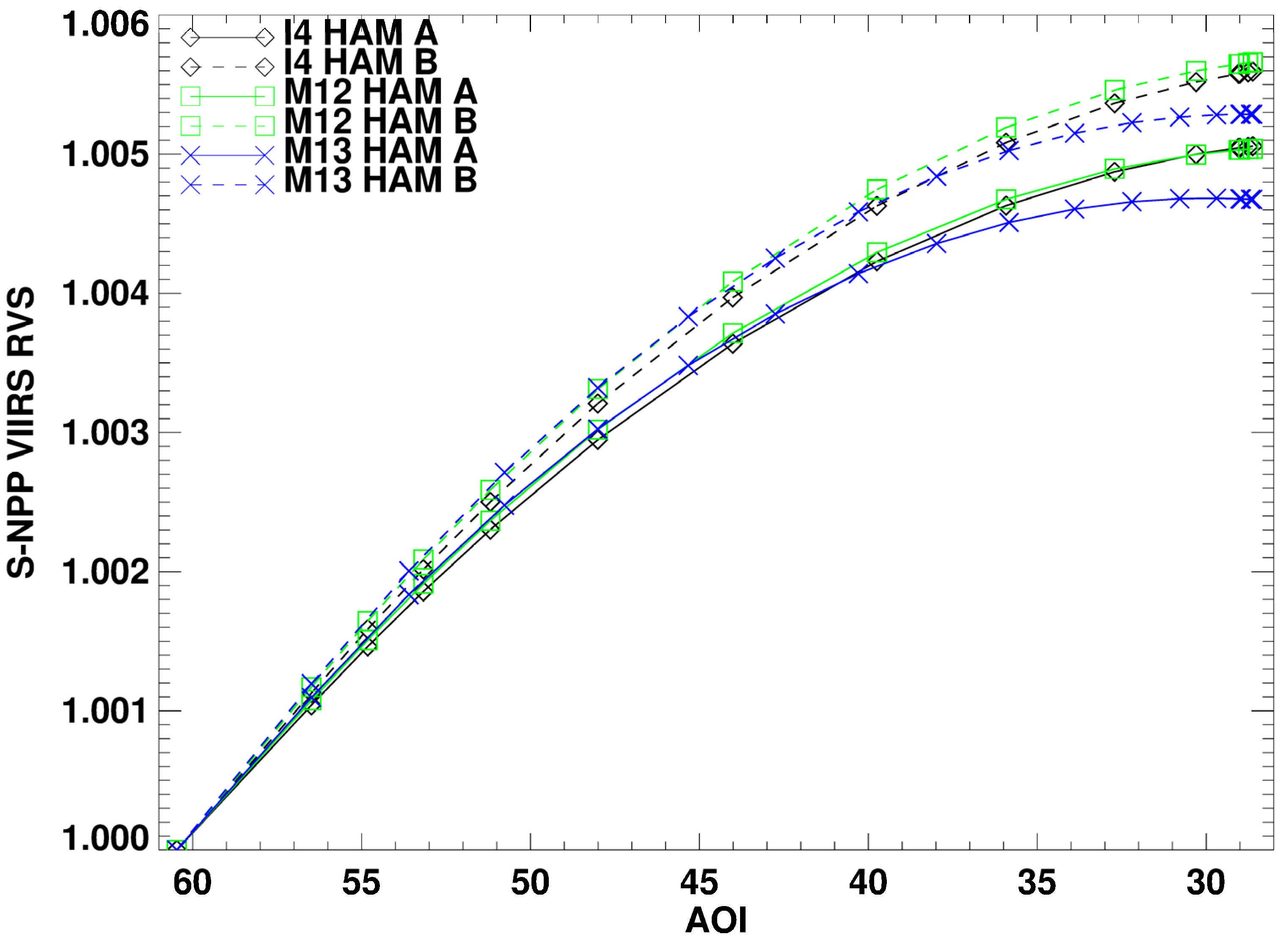 Remotesensing 08 00141 g018 1024