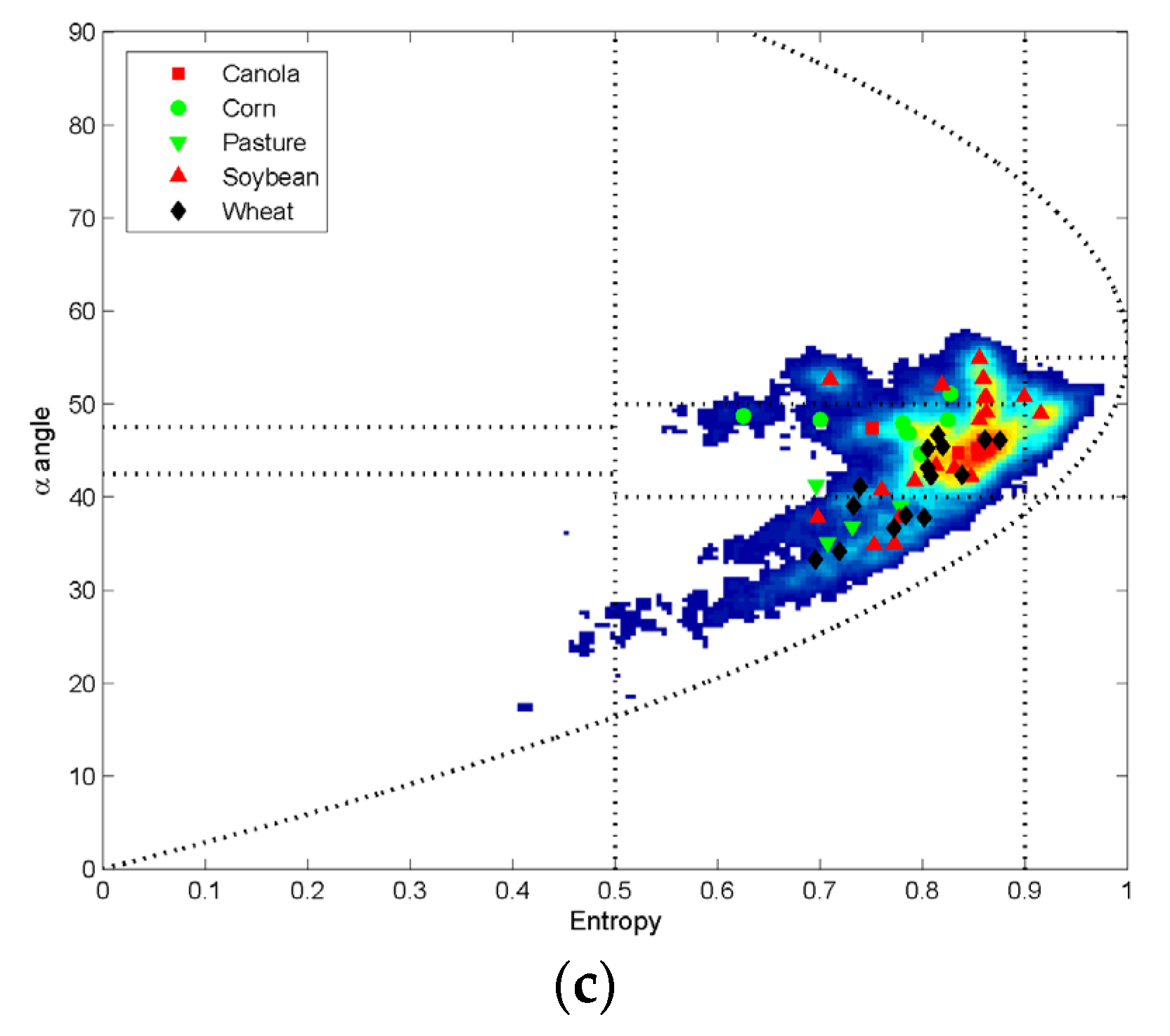 Remote Sensing Free FullText Evaluation of Simplified