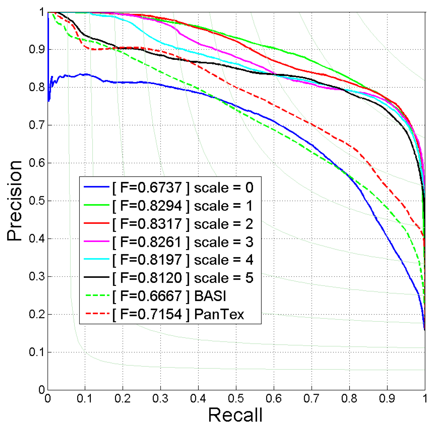 Remotesensing 08 00155 g010