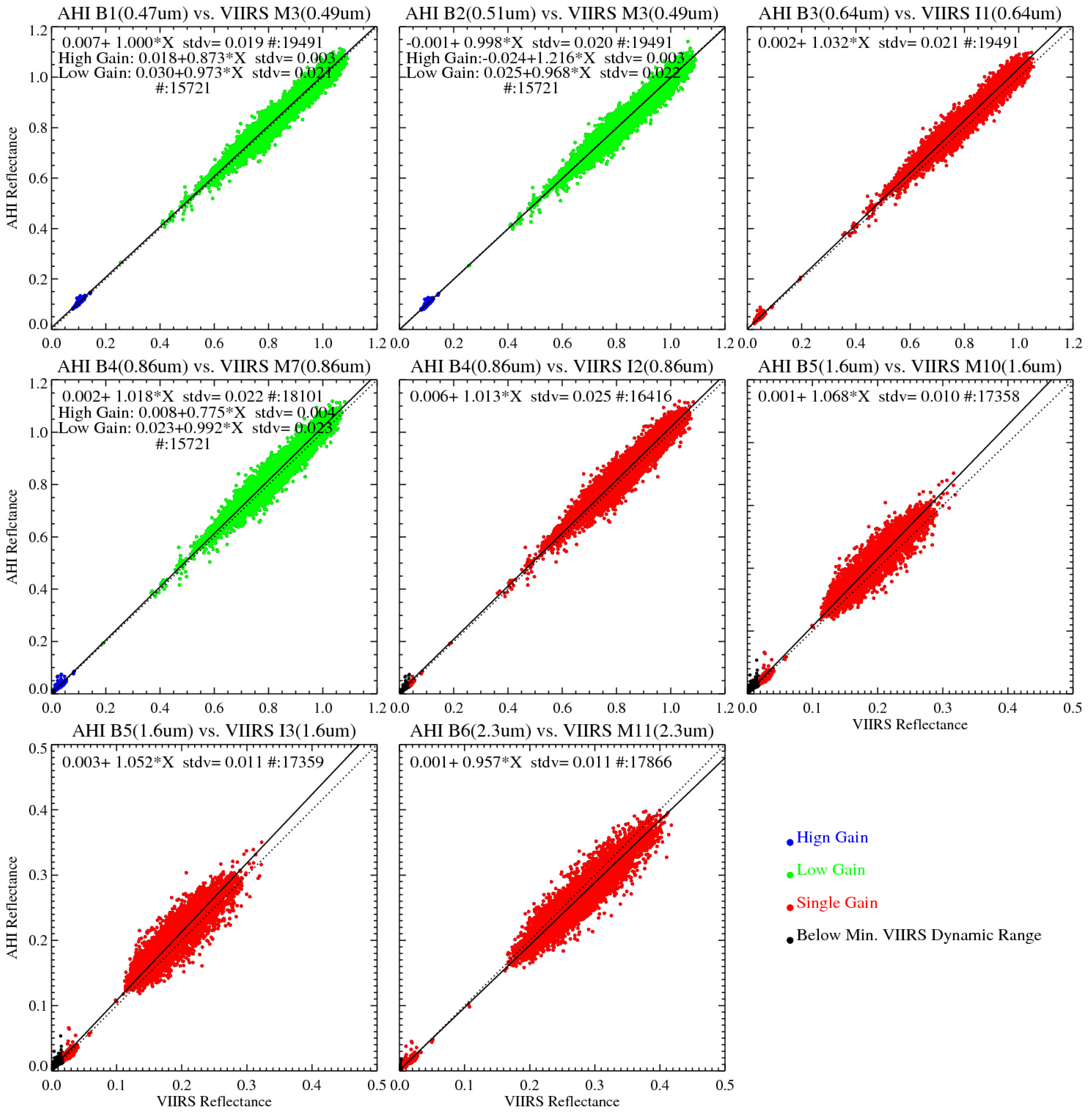 Remotesensing 08 00165 g003