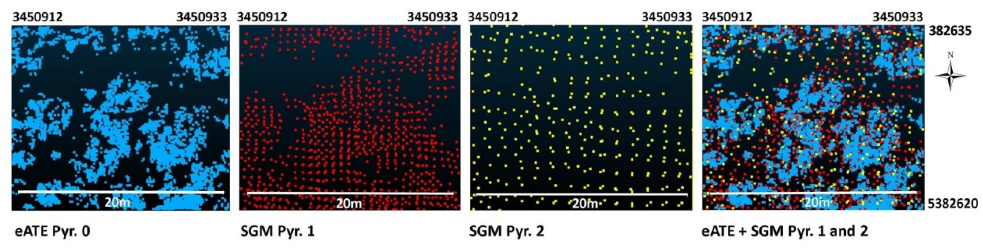 Remotesensing 08 00175 g003 1024
