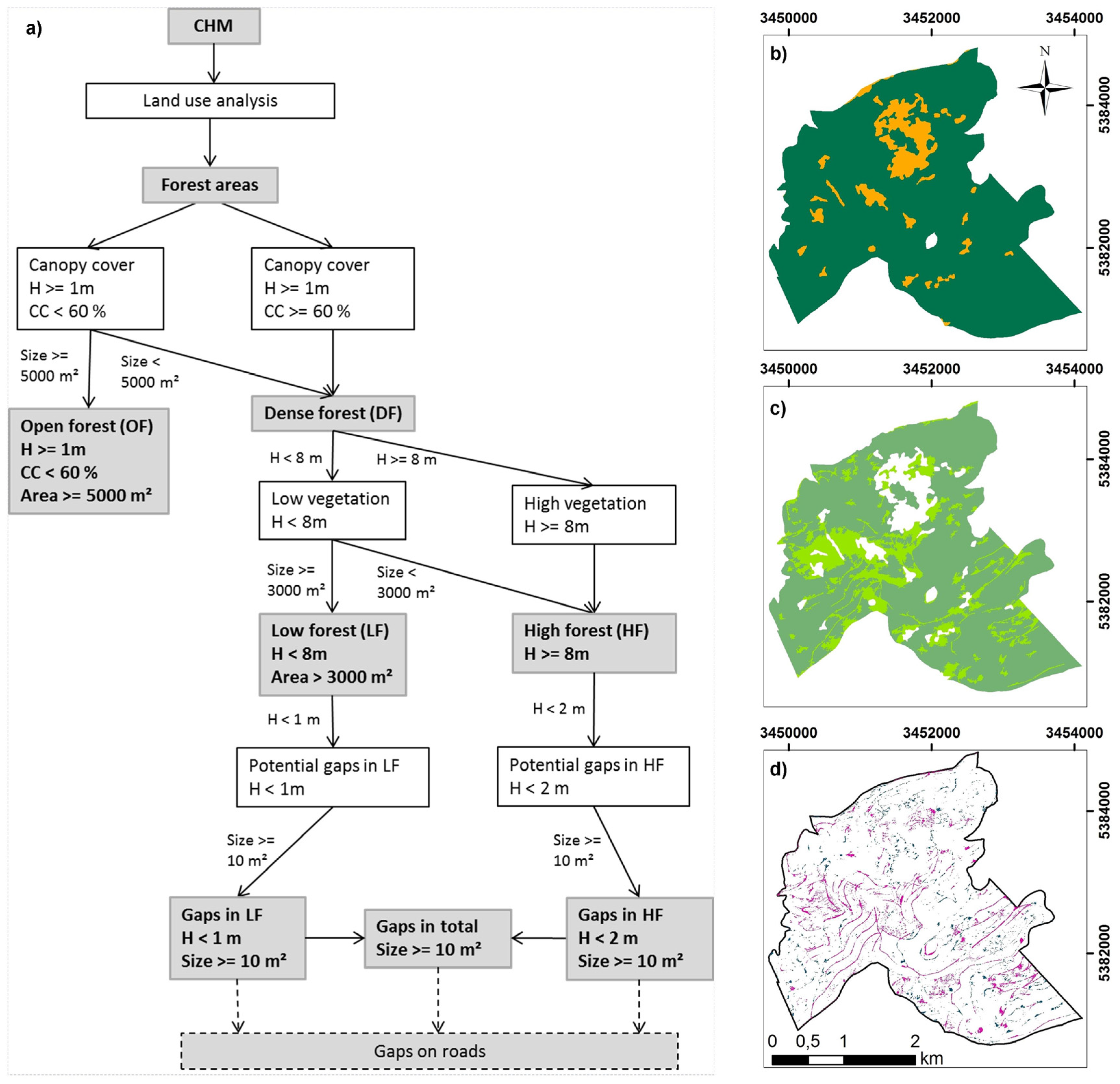 Remotesensing 08 00175 g004 1024
