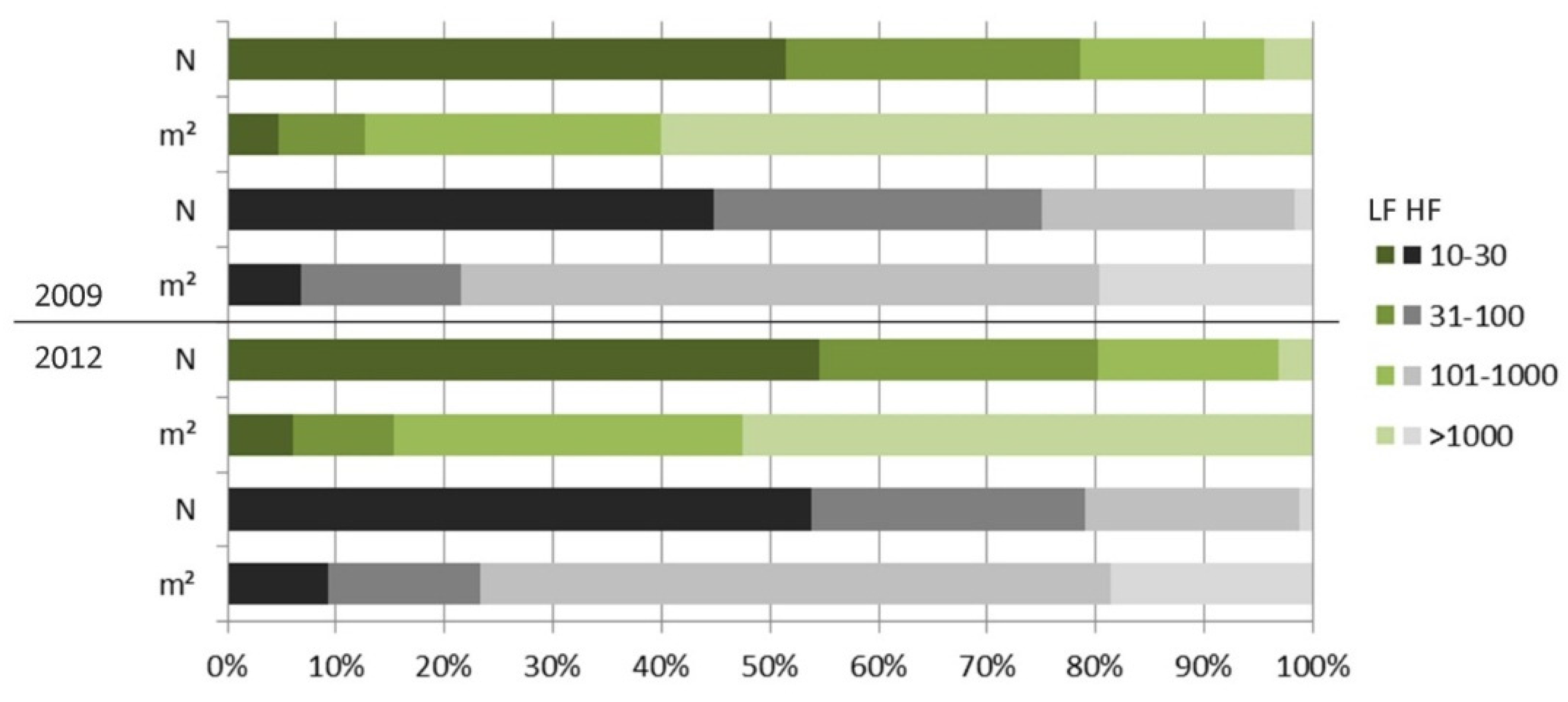 Remotesensing 08 00175 g008 1024