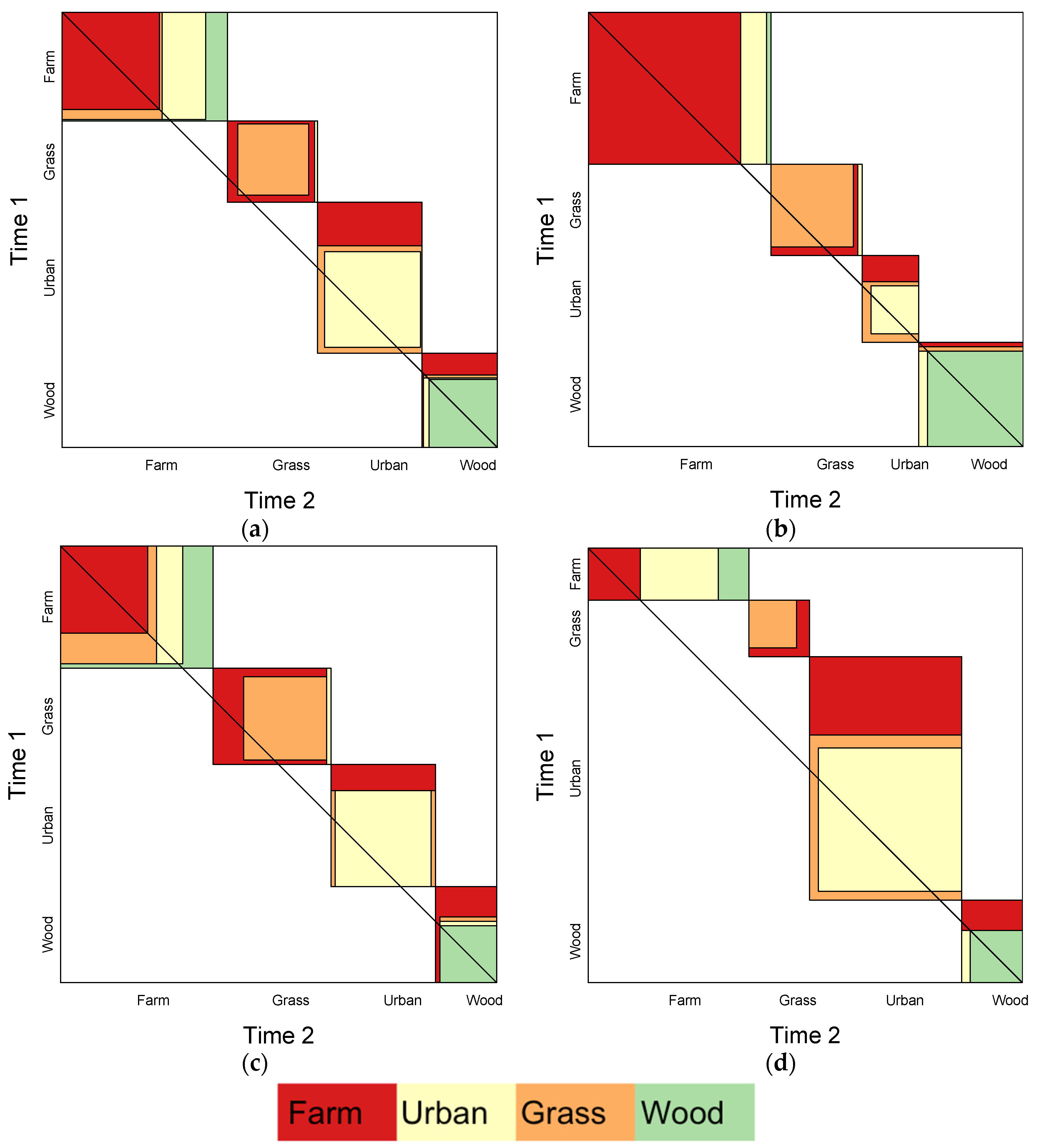 Remotesensing 08 00176 g001 1024