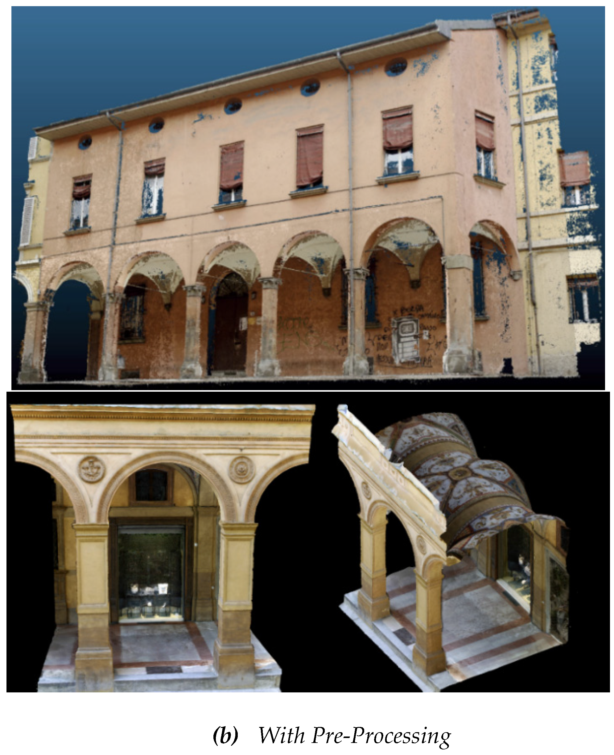 Remotesensing 08 00178 g003b 1024