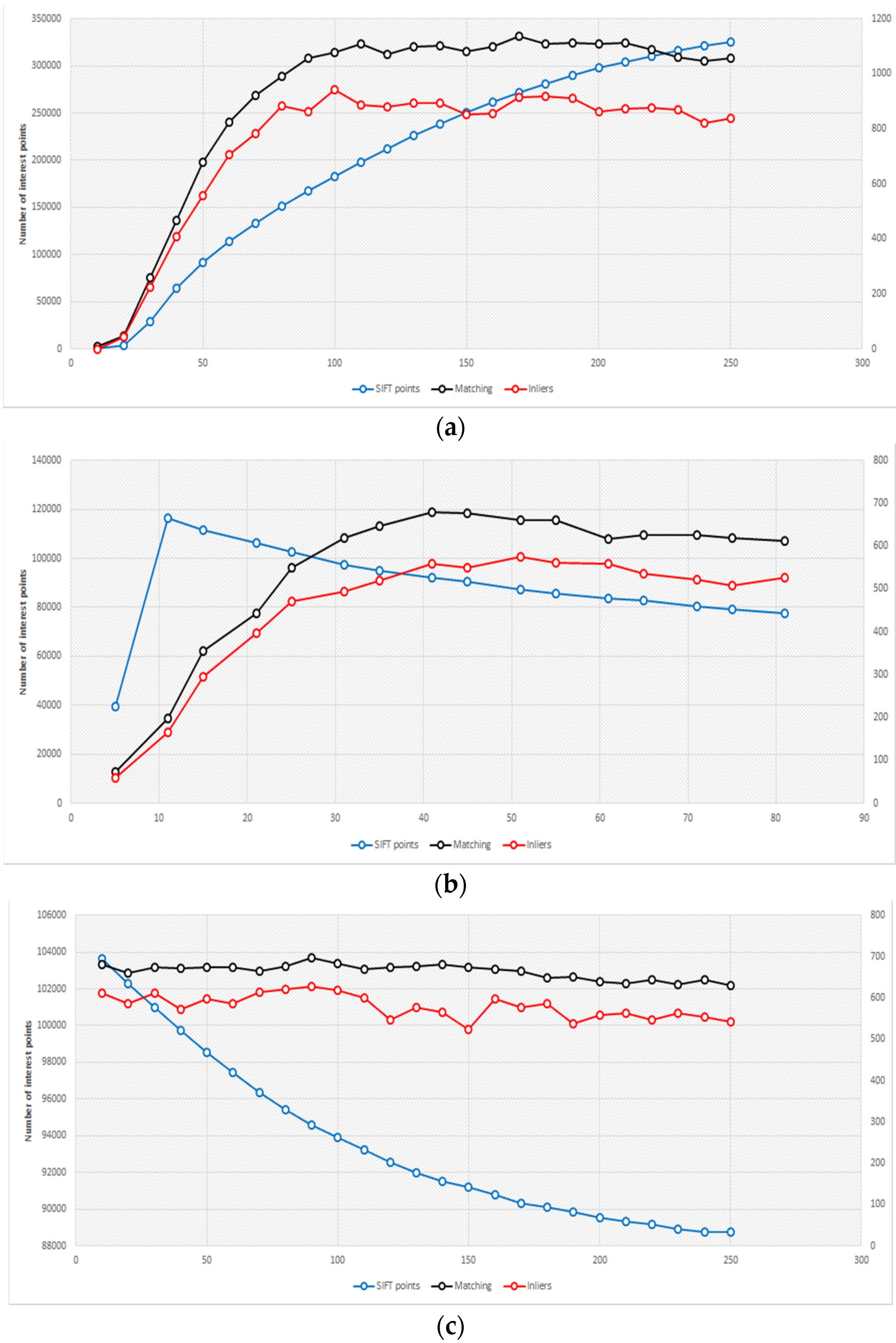 Remotesensing 08 00178 g008 1024