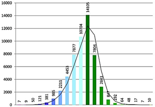 Remotesensing 08 00178 i012