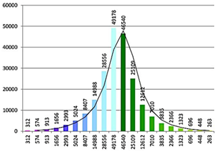 Remotesensing 08 00178 i018
