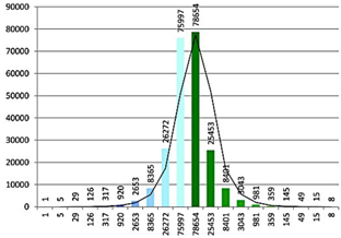 Remotesensing 08 00178 i020