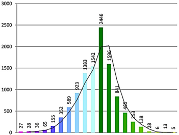 Remotesensing 08 00178 i030