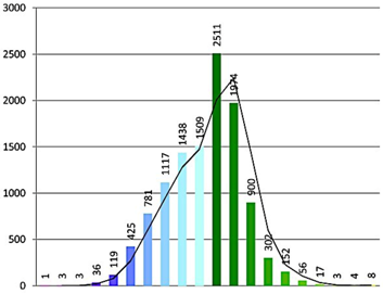 Remotesensing 08 00178 i032