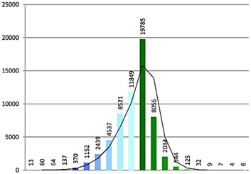 Remotesensing 08 00178 i033