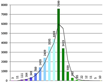 Remotesensing 08 00178 i034