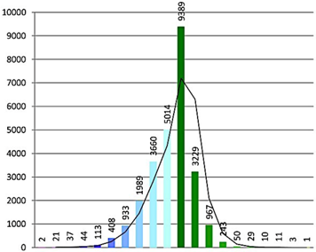 Remotesensing 08 00178 i035