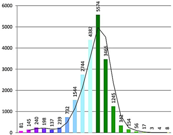 Remotesensing 08 00178 i037