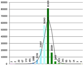 Remotesensing 08 00178 i040