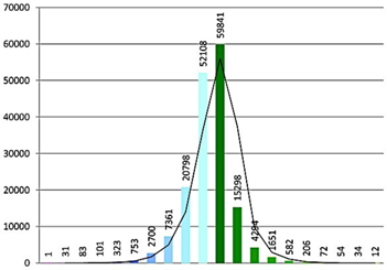 Remotesensing 08 00178 i041