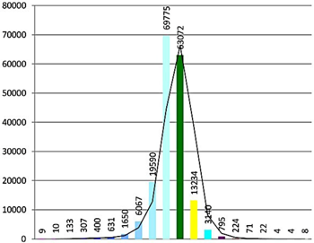 Remotesensing 08 00178 i042