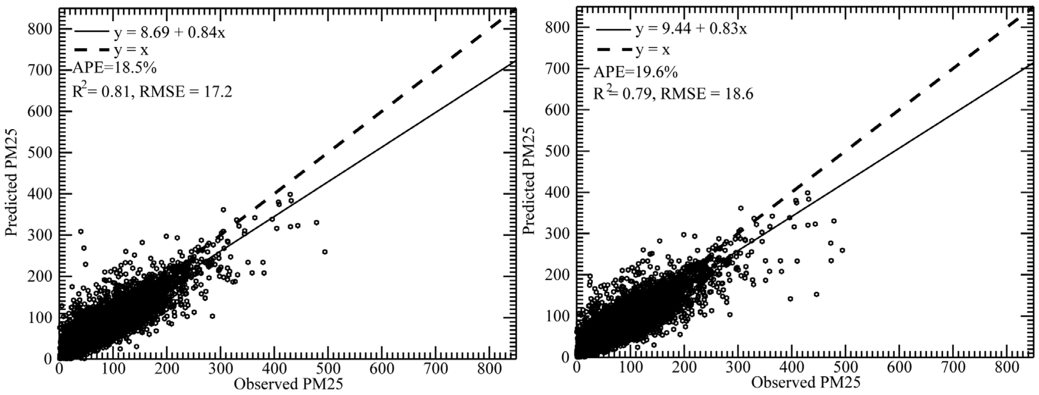 Remotesensing 08 00184 g004 1024