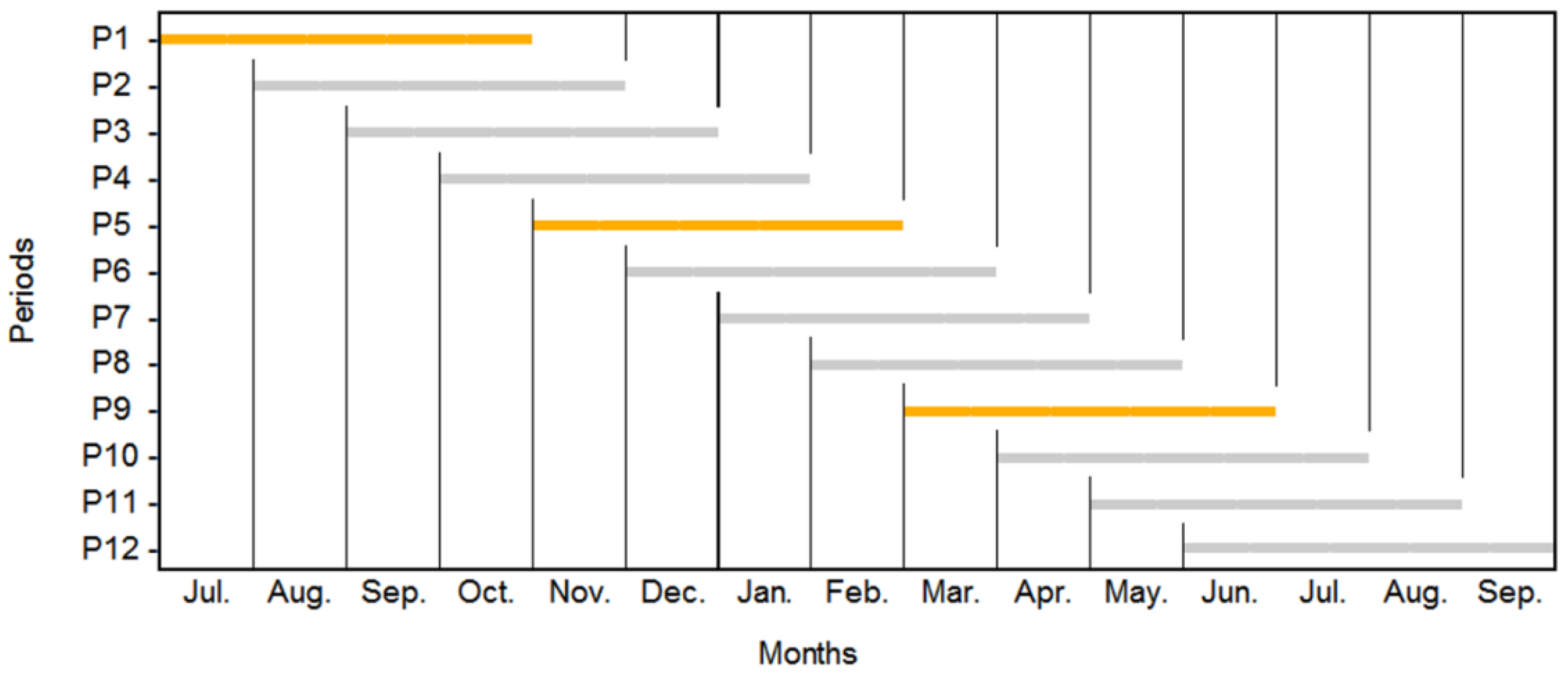 Remotesensing 08 00219 g003