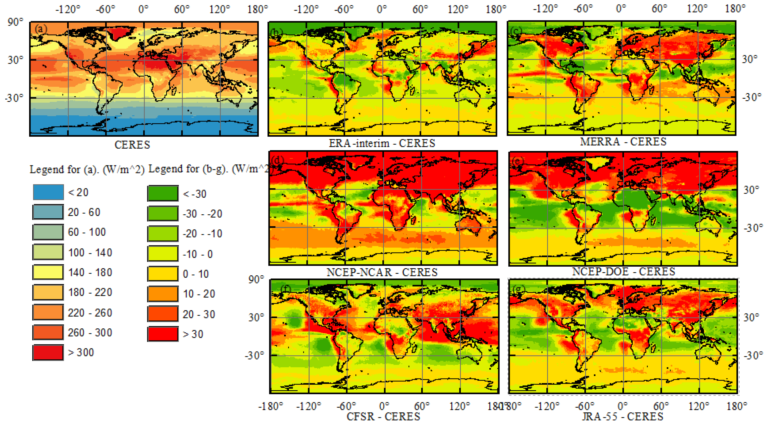 Remotesensing 08 00225 g005 1024