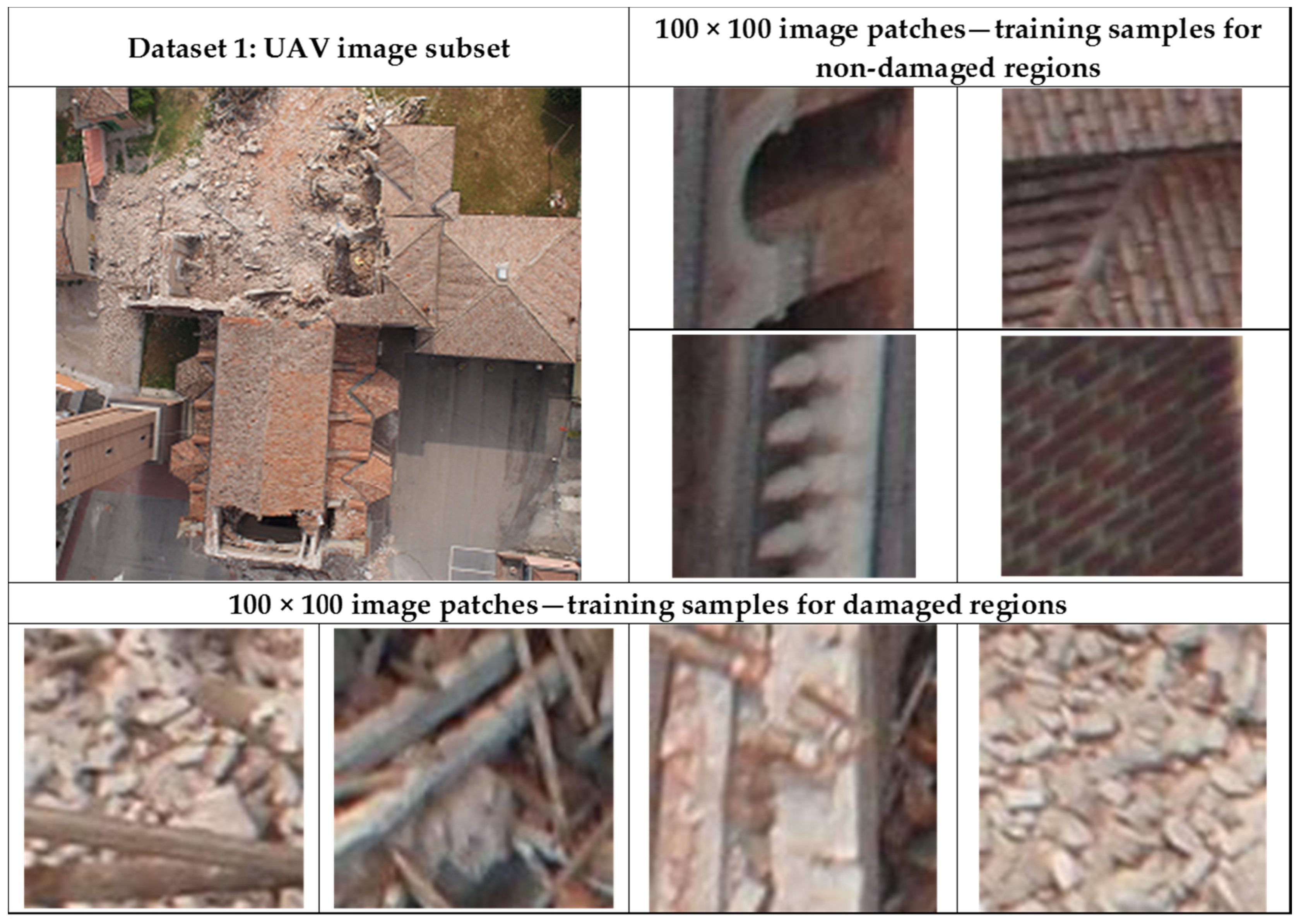 Remotesensing 08 00231 g004 1024