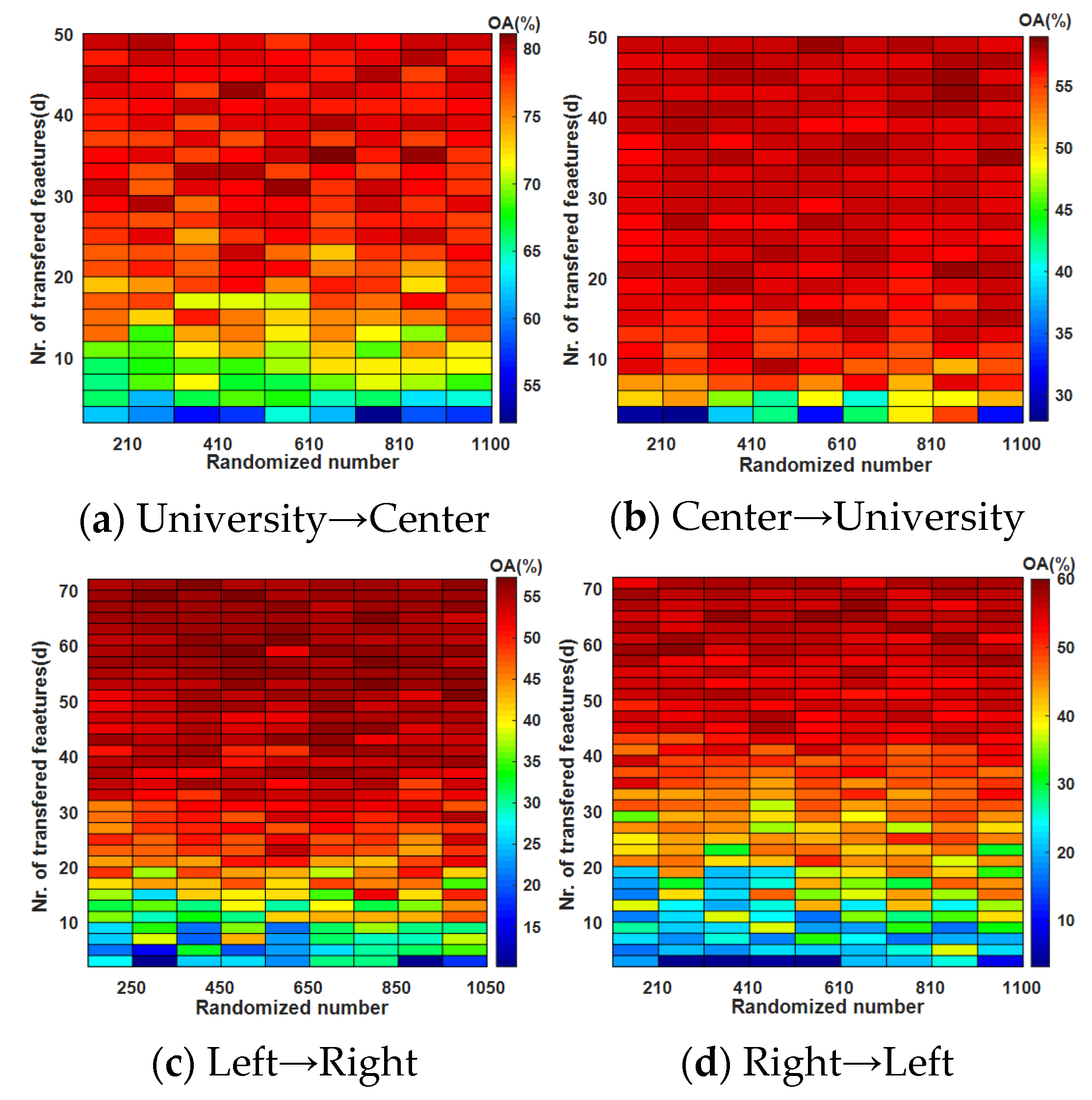 Remotesensing 08 00234 g006 1024