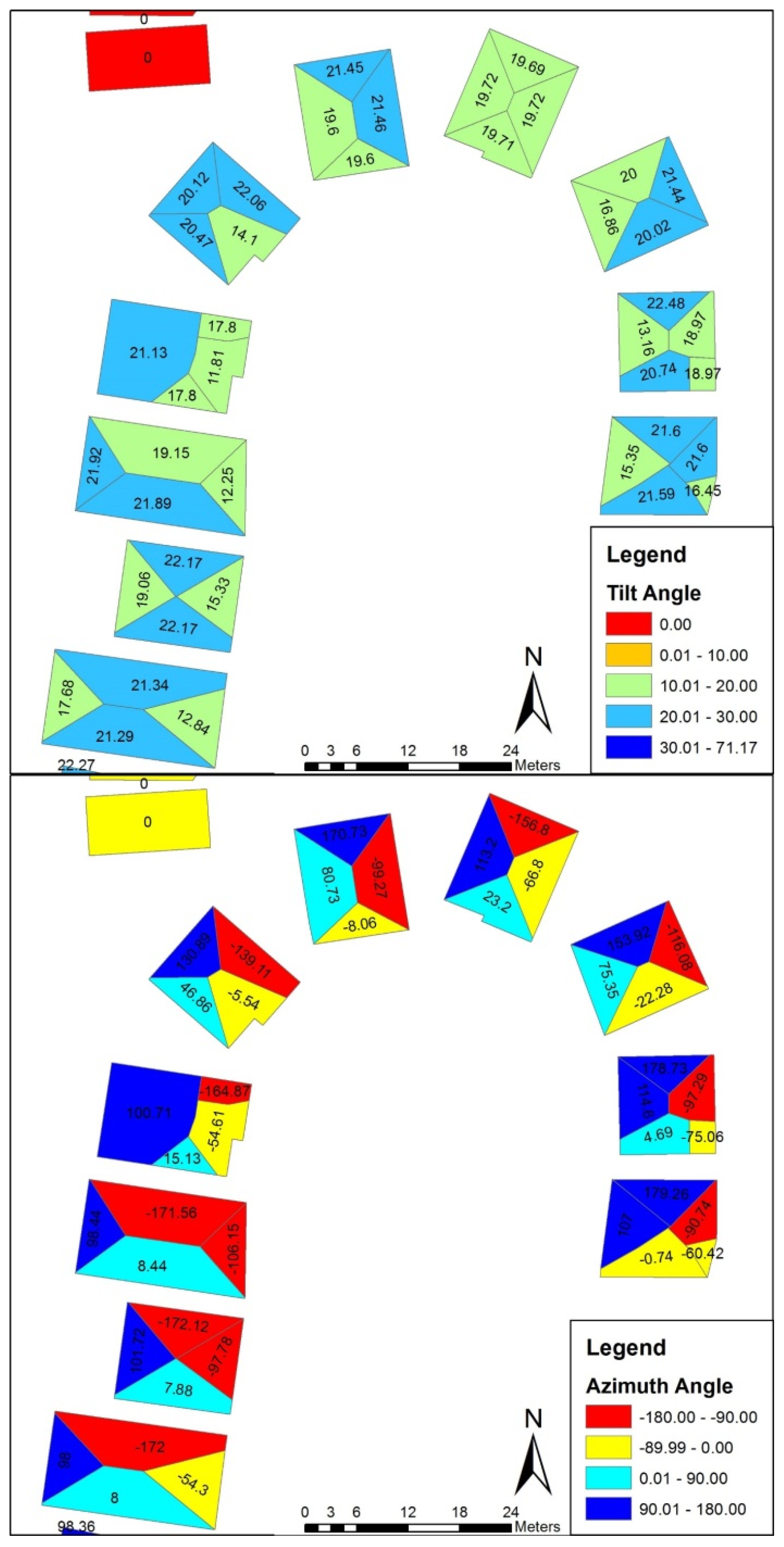 Remotesensing 08 00247 g004 1024