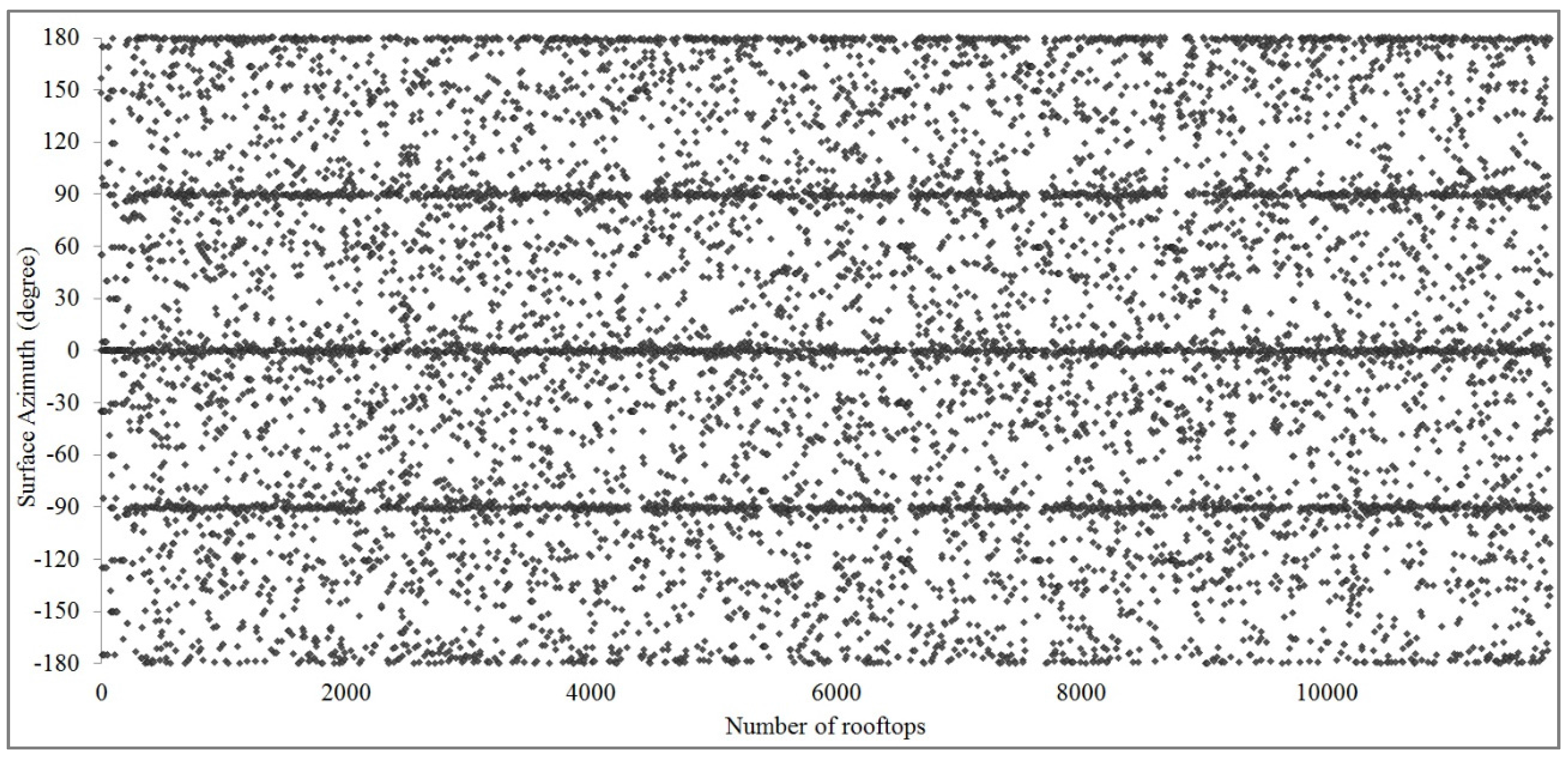 Remotesensing 08 00247 g010 1024