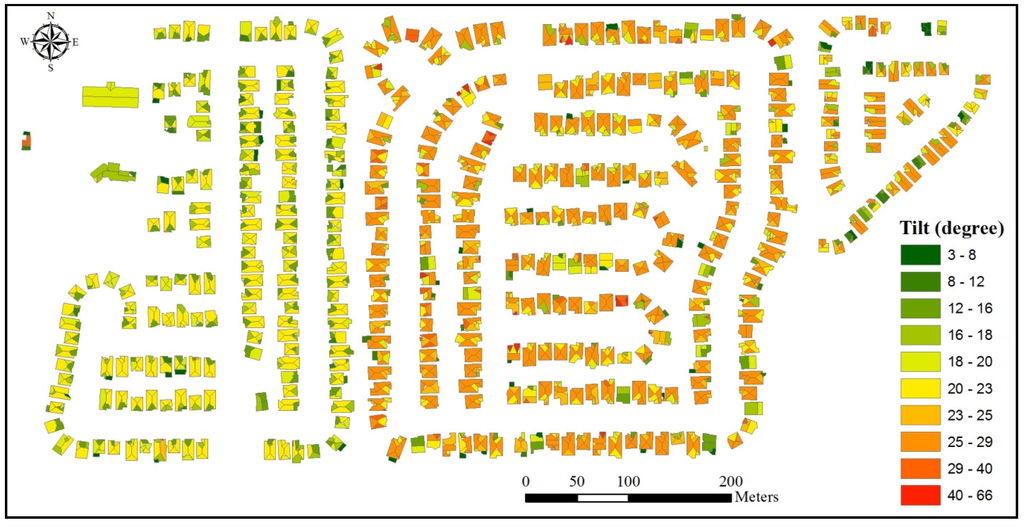 sum Amazon.com : SureFit Double Splined 7.47