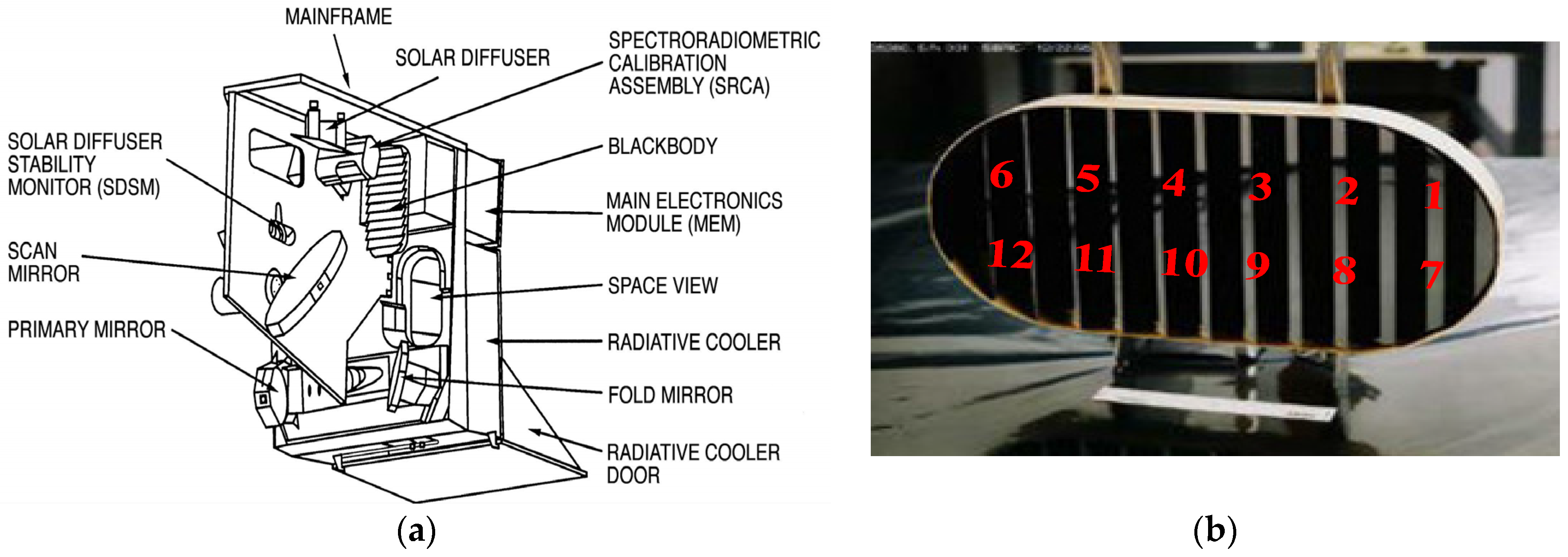 Remotesensing 08 00249 g001