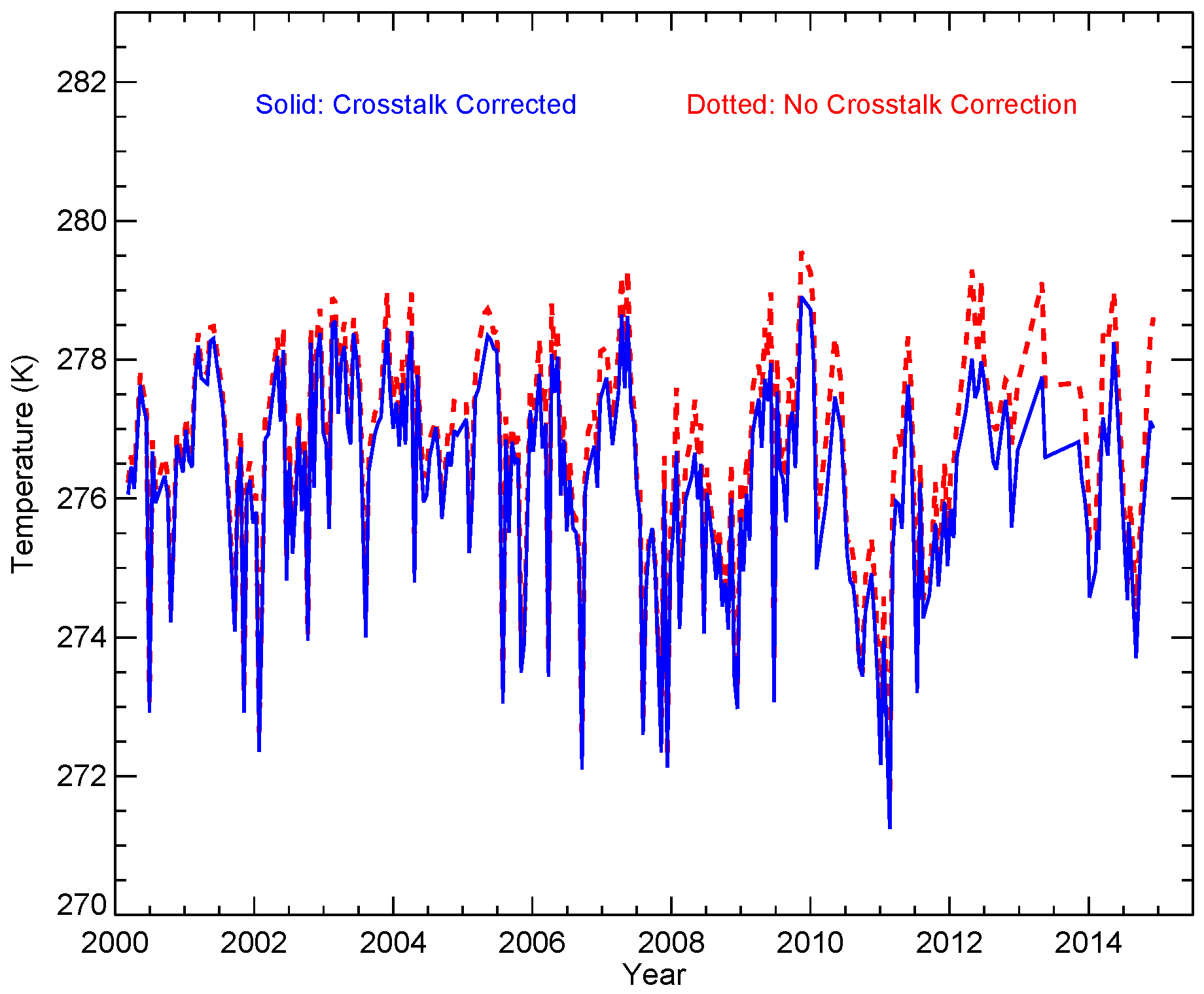 Remotesensing 08 00249 g011