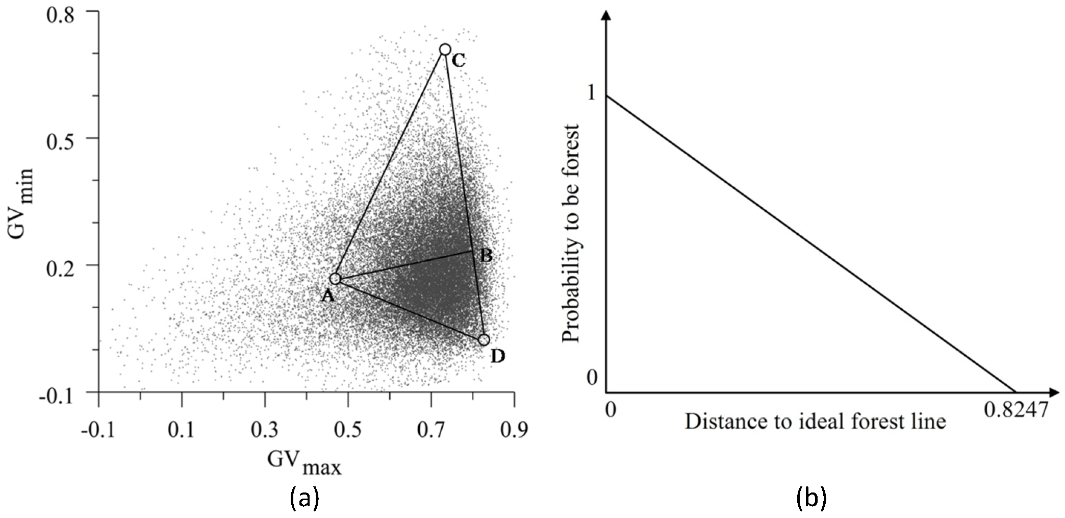 Remotesensing 08 00252 g003