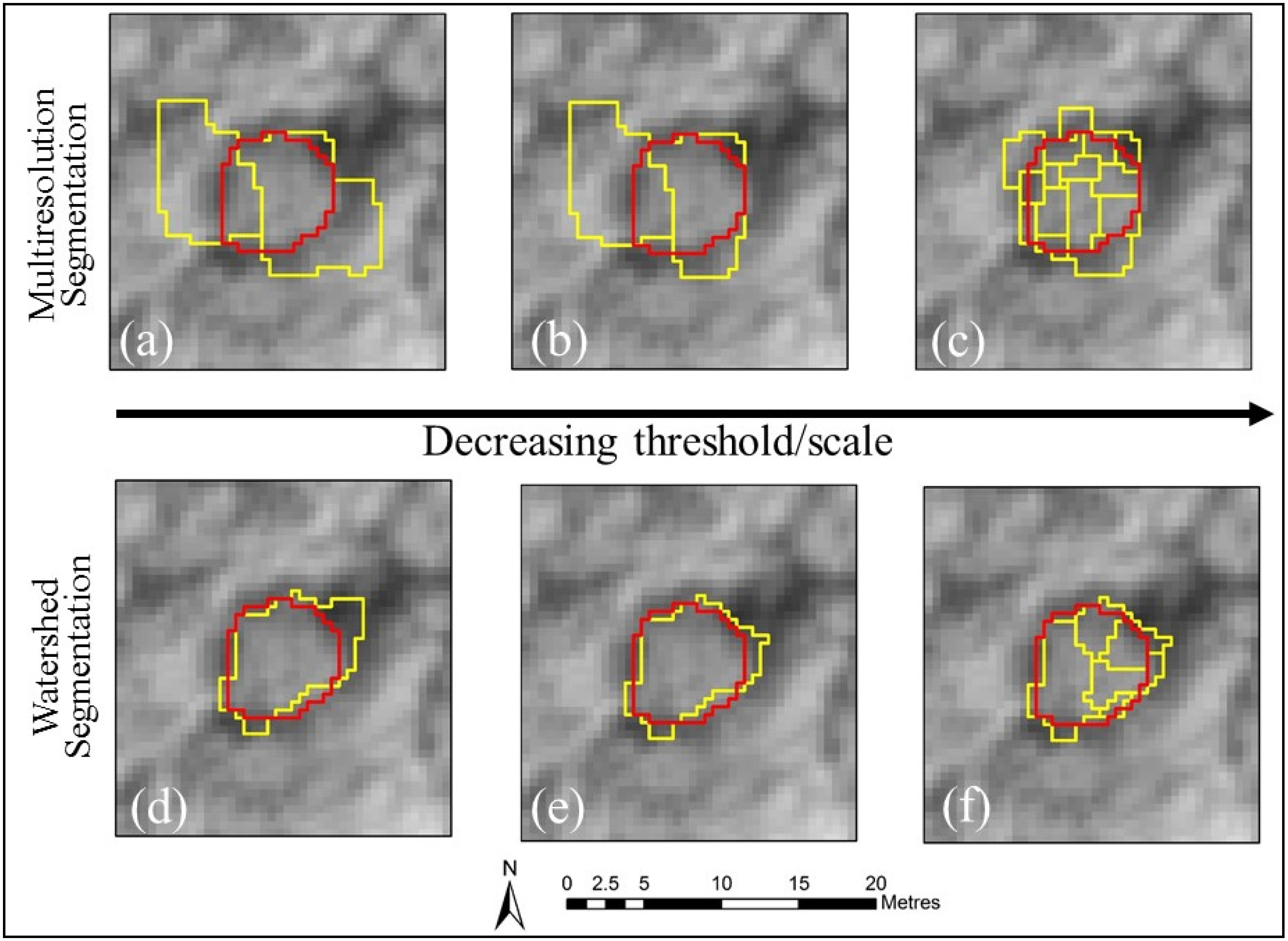 Remotesensing 08 00256 g007