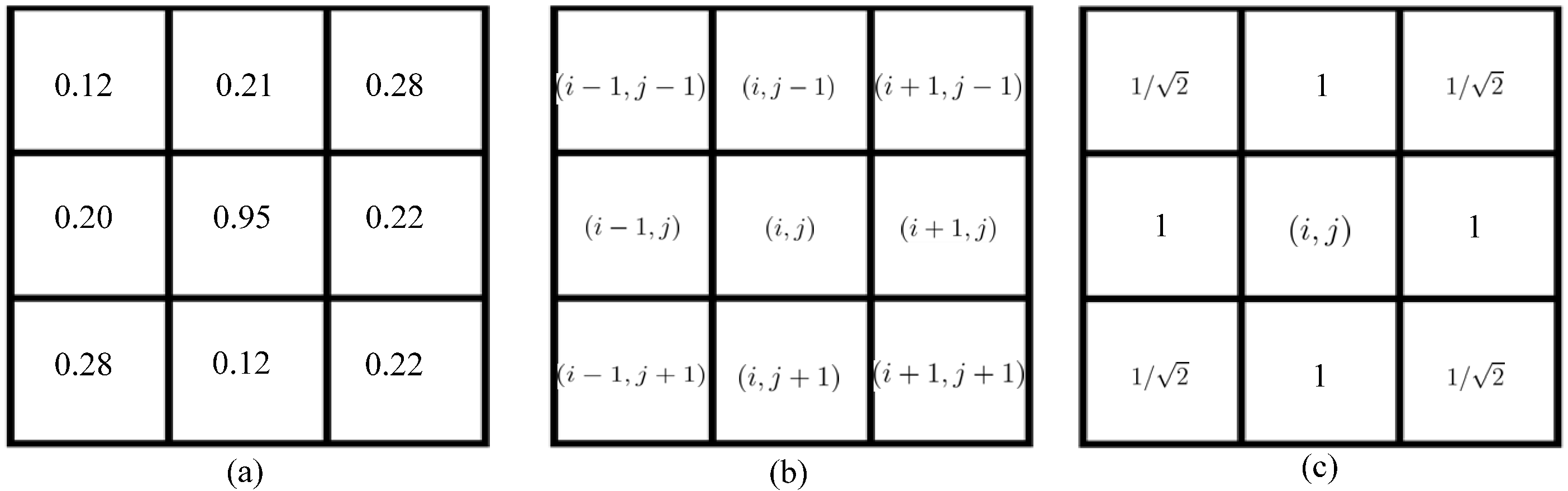 Remotesensing 08 00264 g003 1024