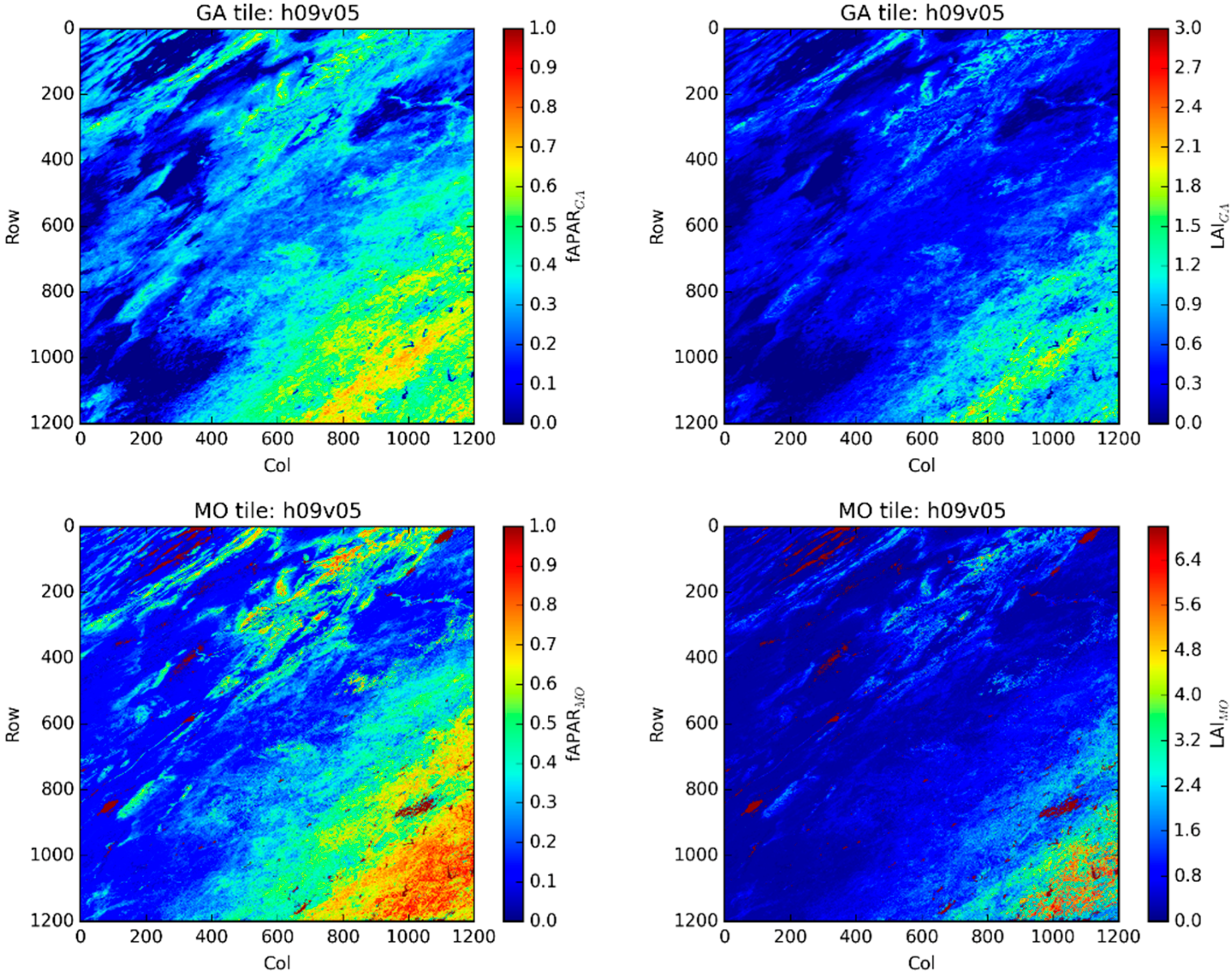 Remotesensing 08 00275 g009a