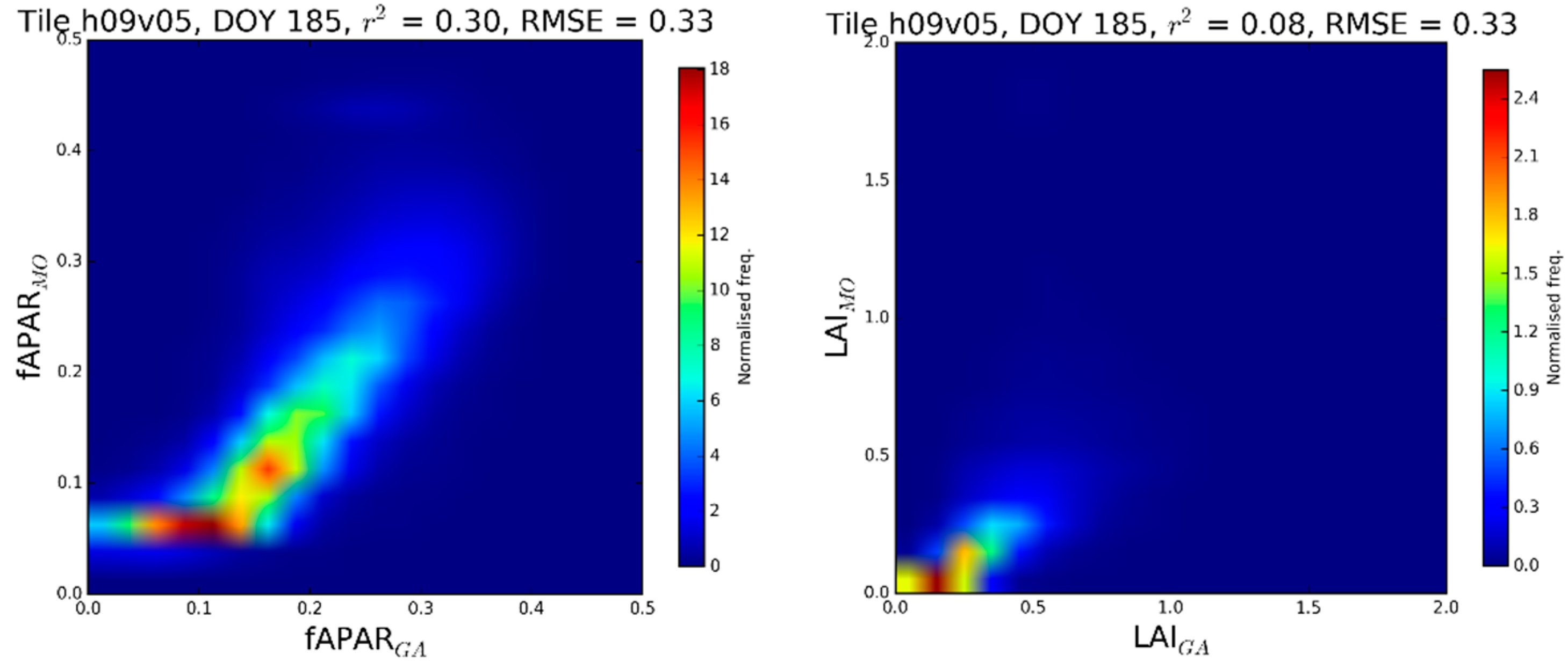Remotesensing 08 00275 g009b