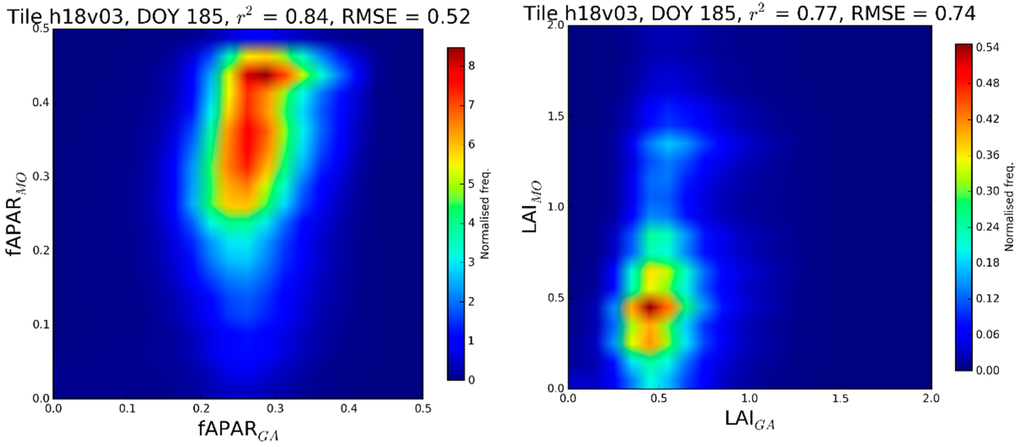 Remotesensing 08 00275 g010b 1024