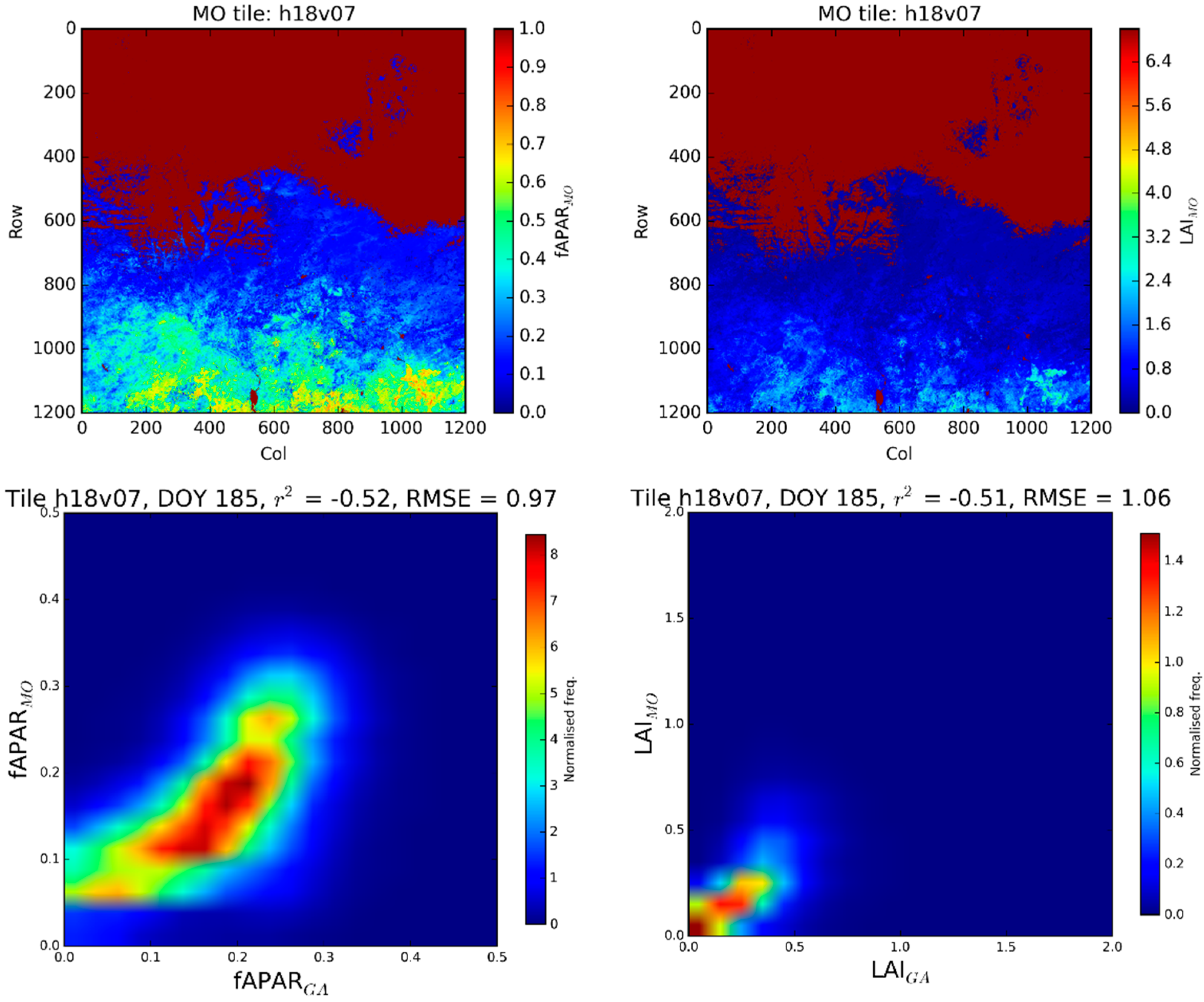 Remotesensing 08 00275 g011b