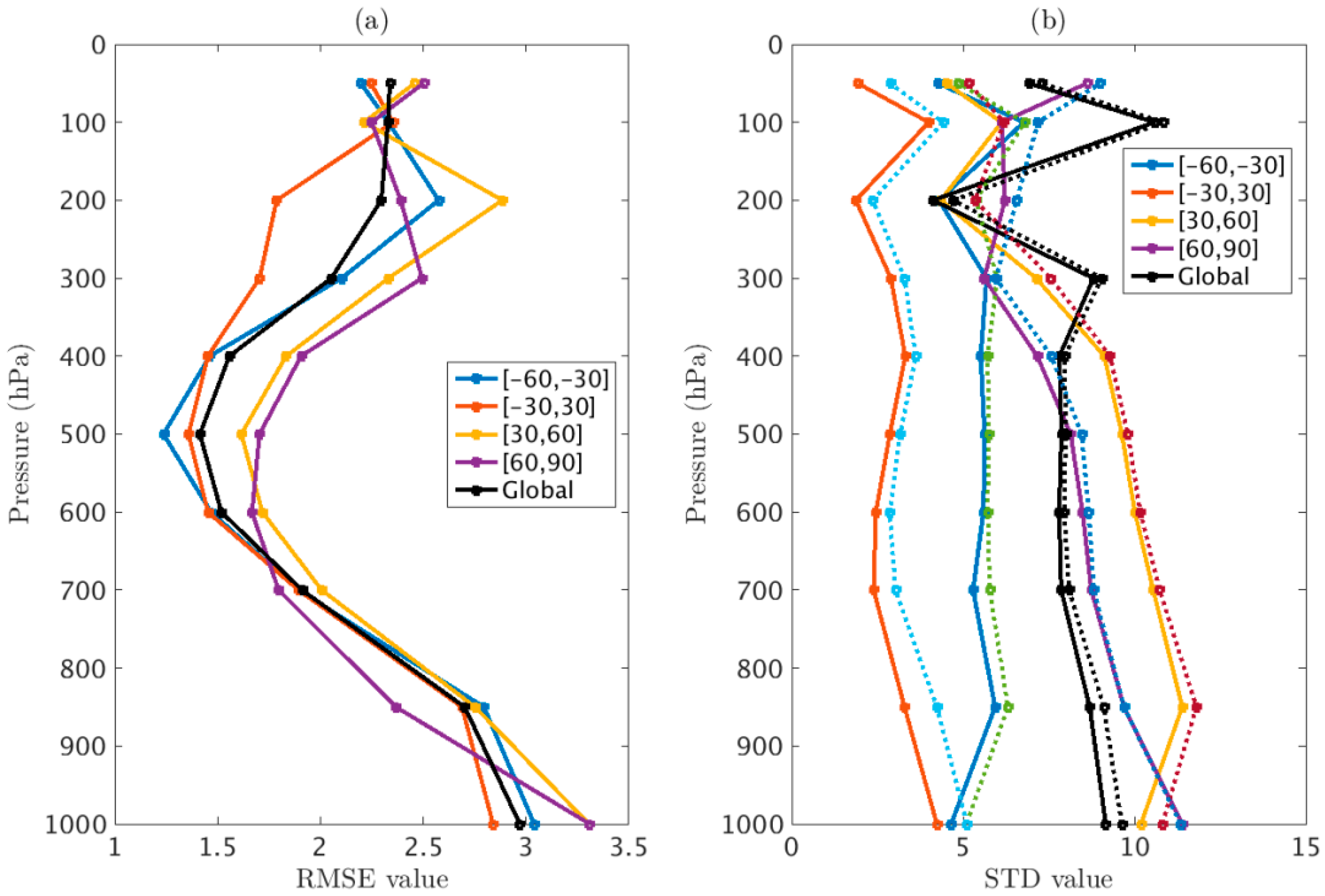 Remotesensing 08 00280 g004 1024