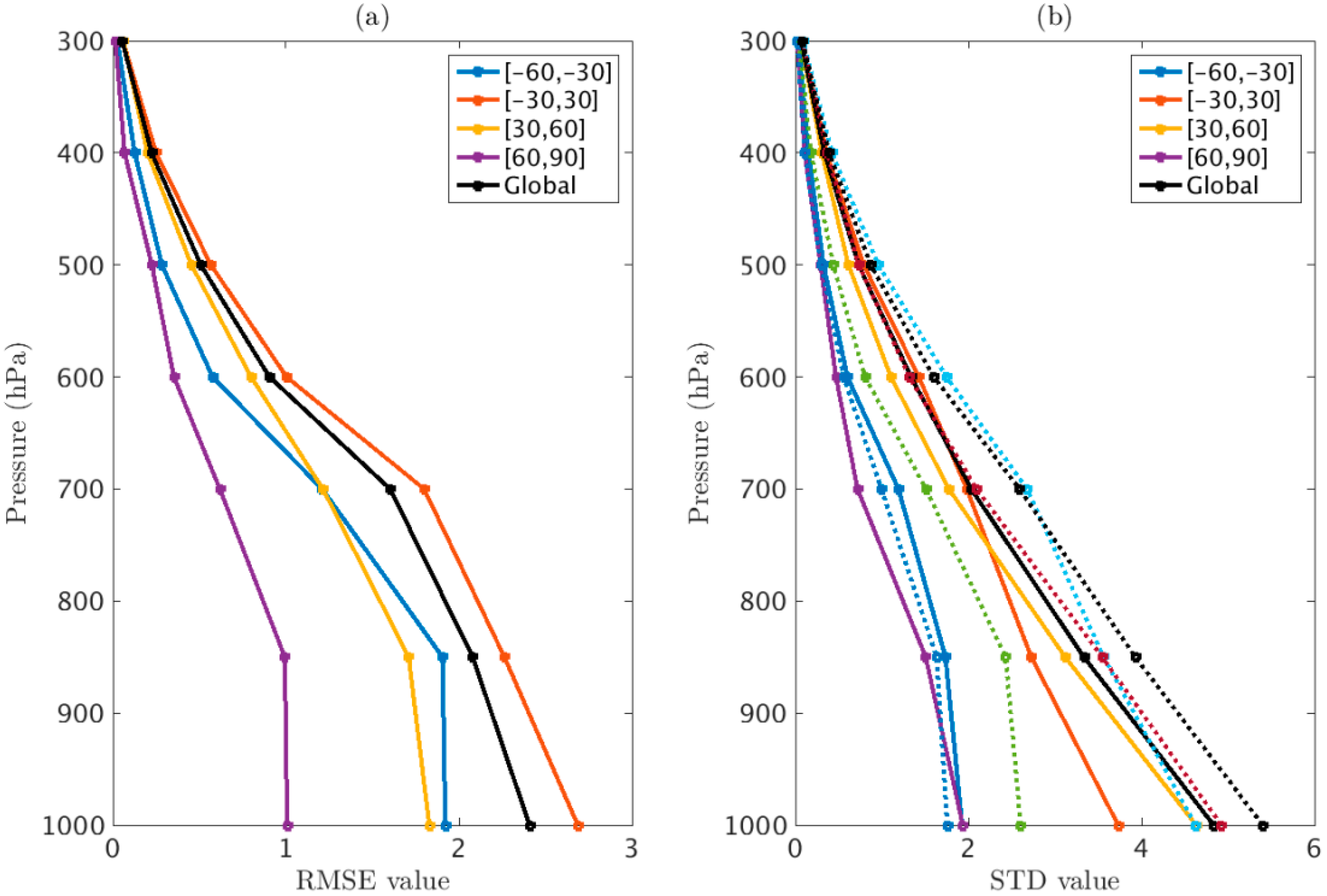 Remotesensing 08 00280 g005 1024