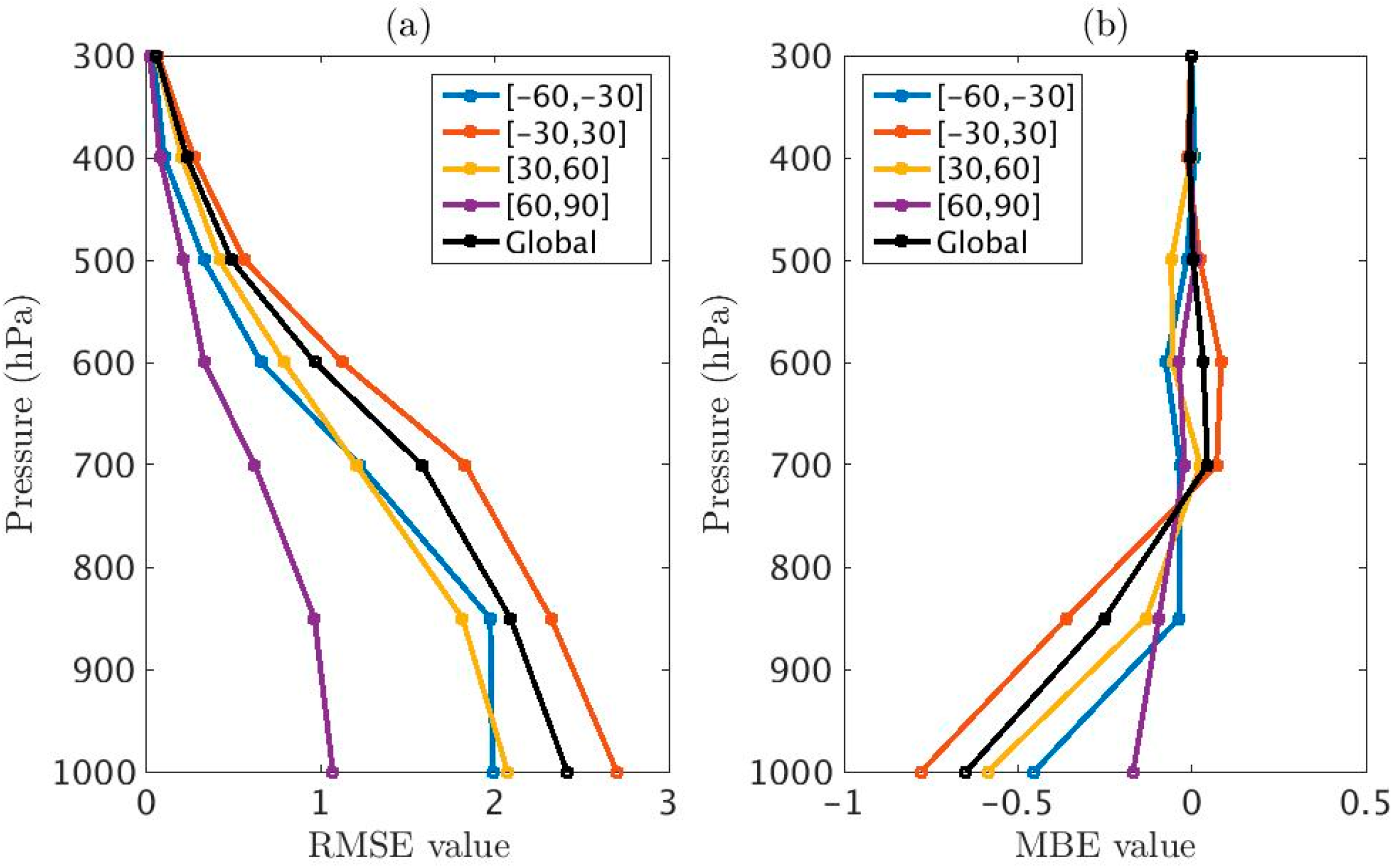 Remotesensing 08 00280 g008 1024