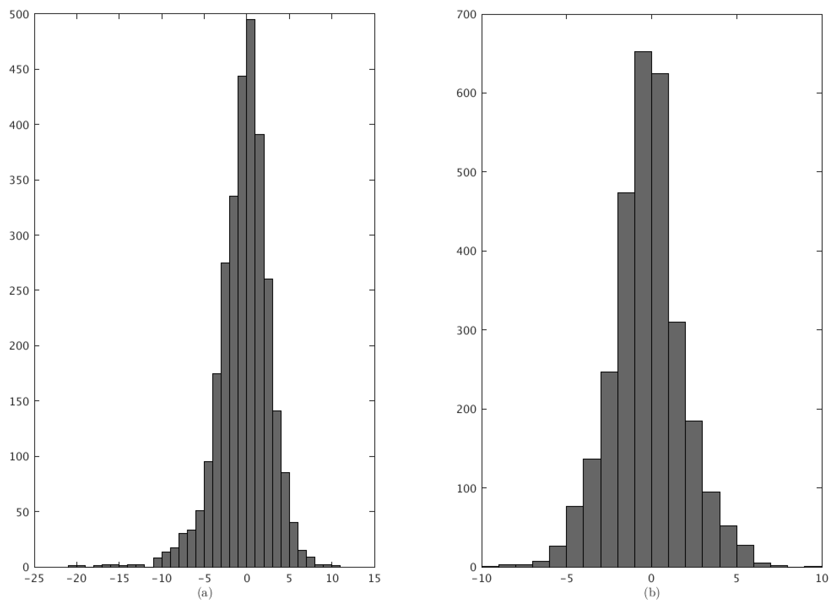 Remotesensing 08 00280 g009 1024