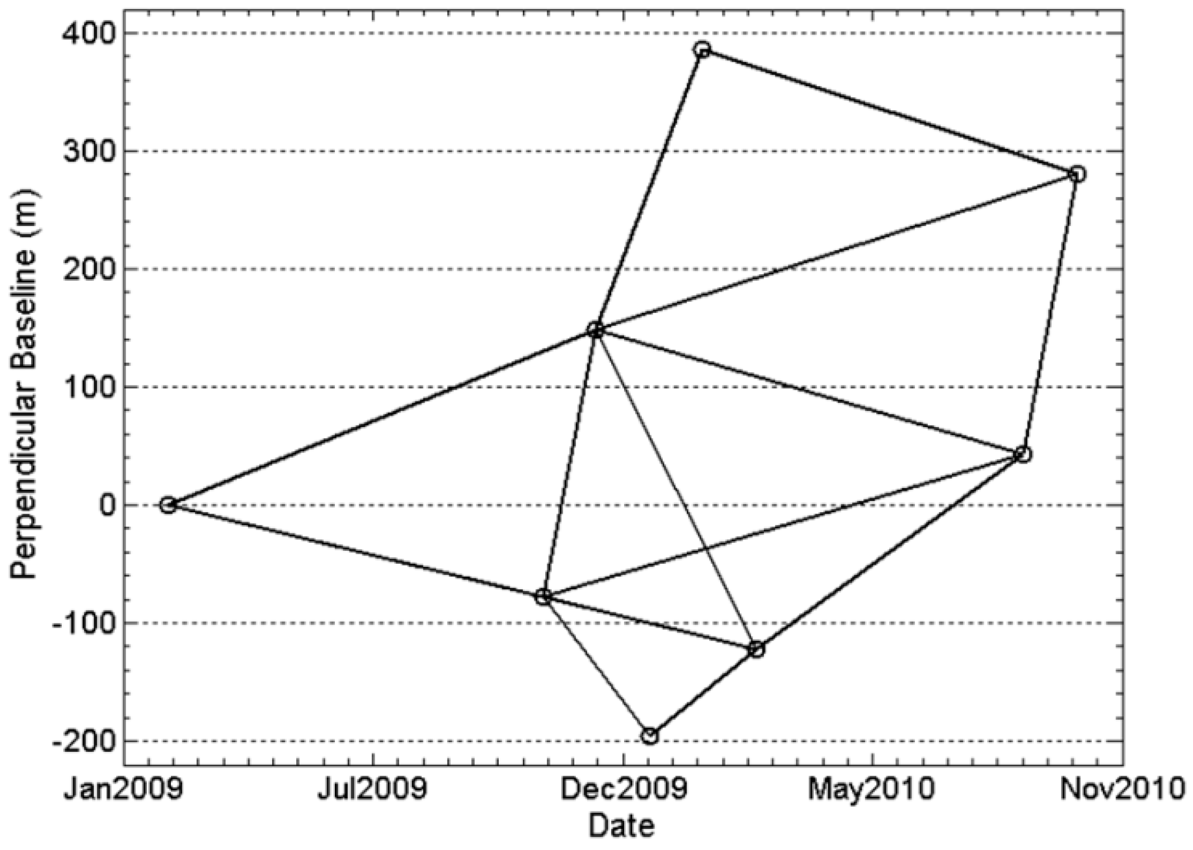 Remotesensing 08 00284 g002 1024