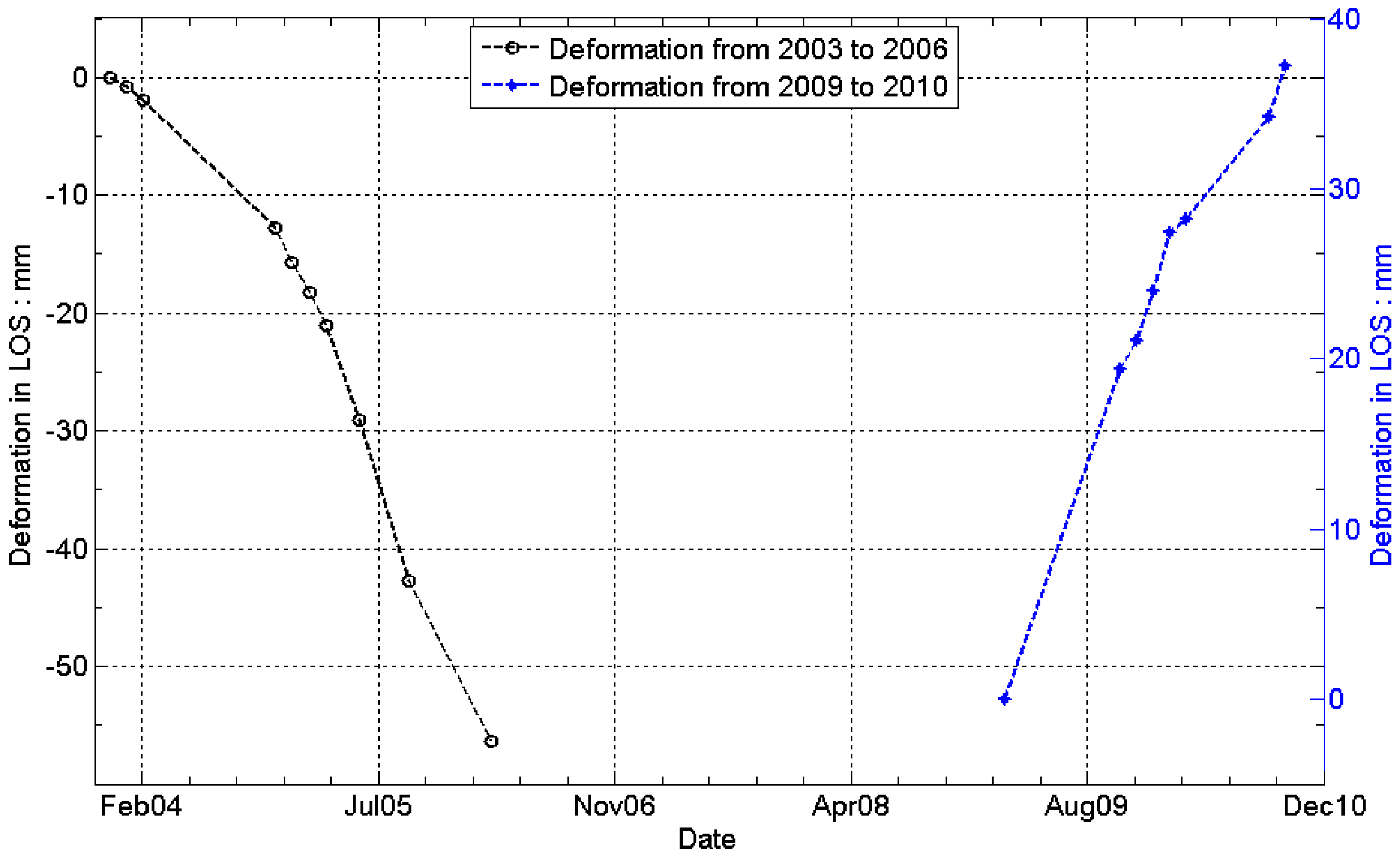 Remotesensing 08 00284 g011 1024